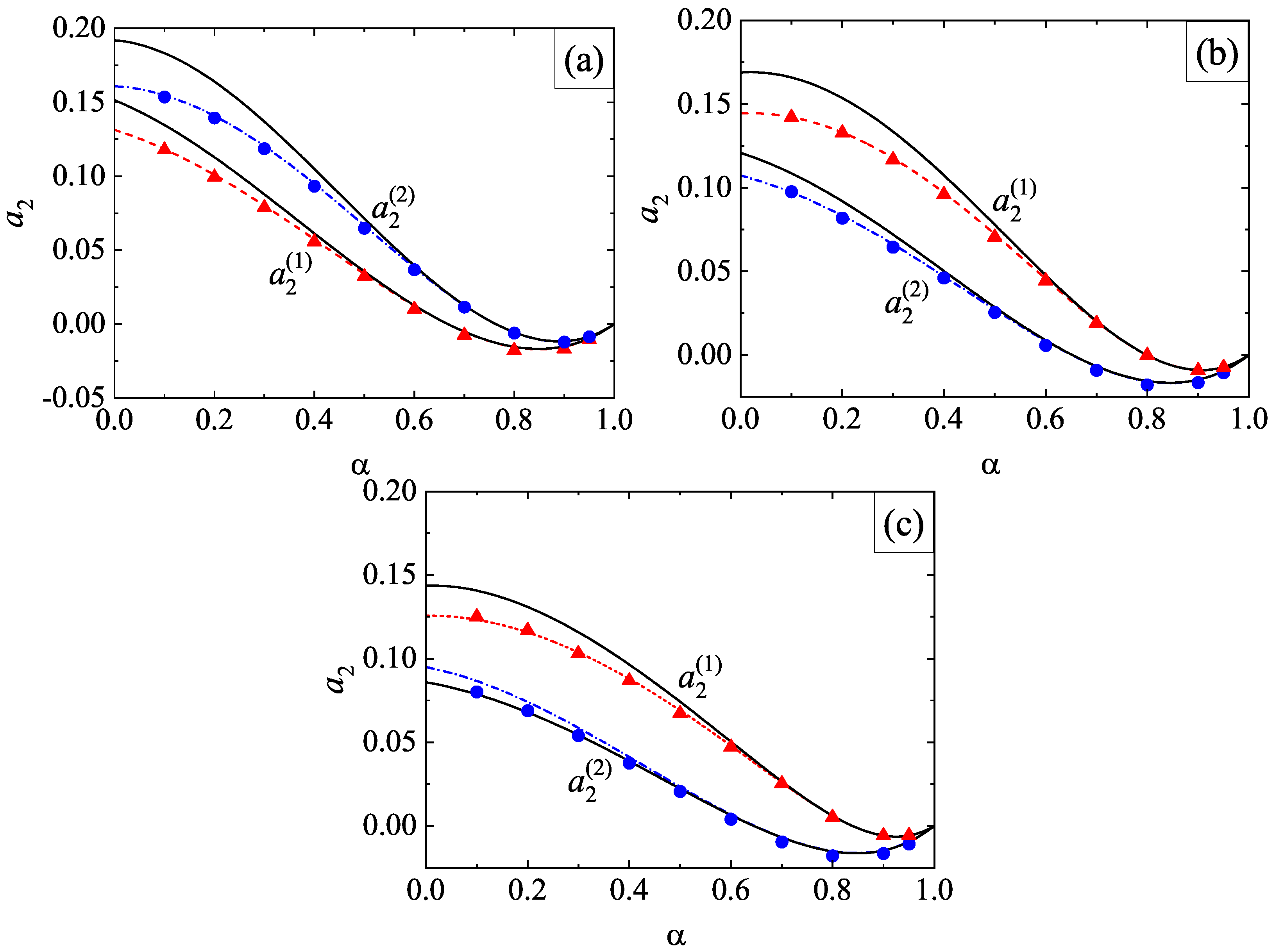 Entropy 24 00826 g004 Entropy 24 00826 g004