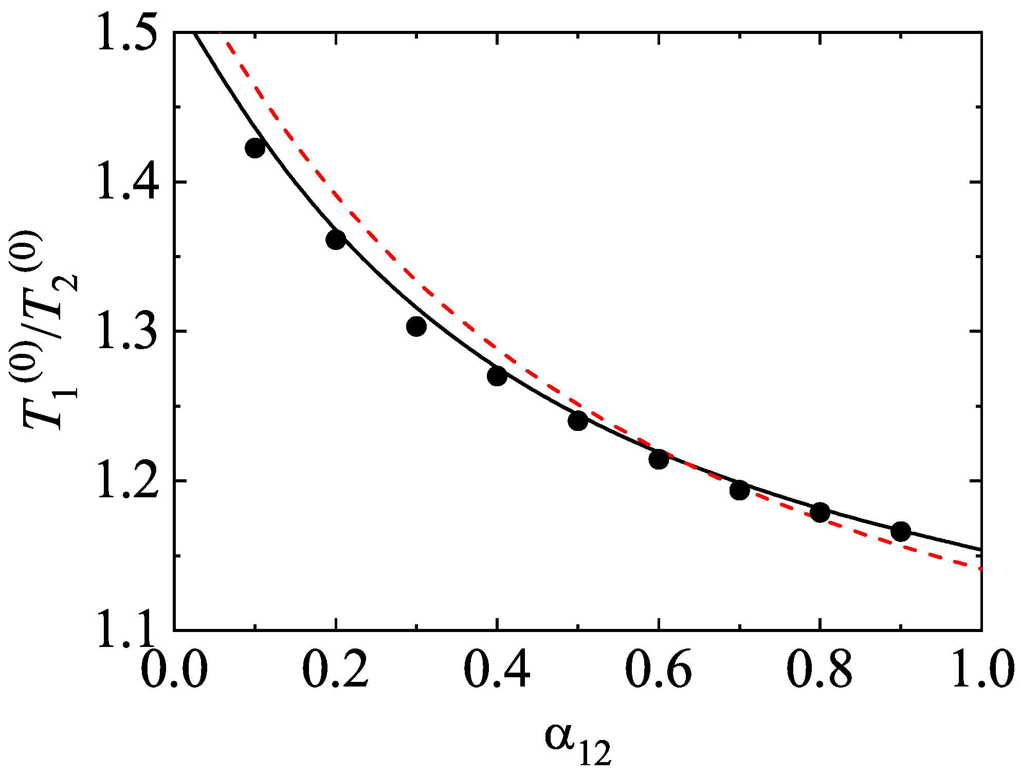 Entropy 24 00826 g006 Entropy 24 00826 g006