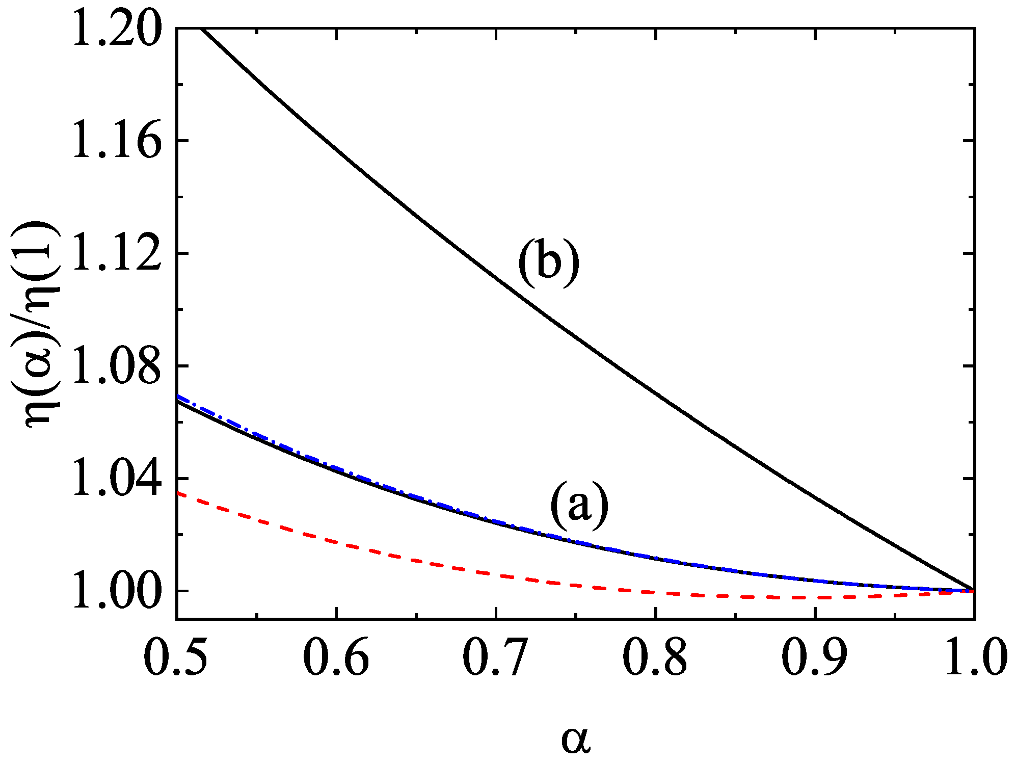 Entropy 24 00826 g012 Entropy 24 00826 g012