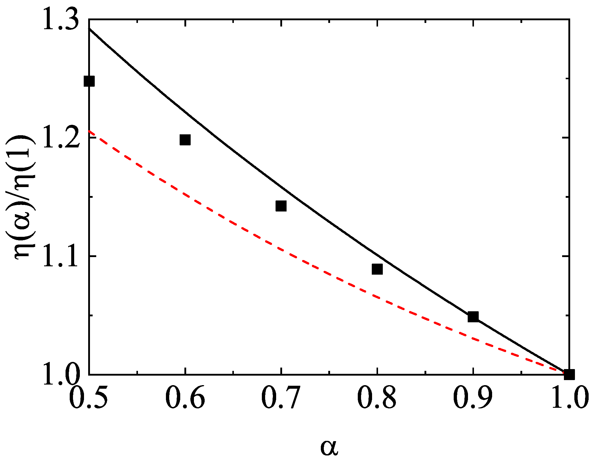 Entropy 24 00826 g013 Entropy 24 00826 g013