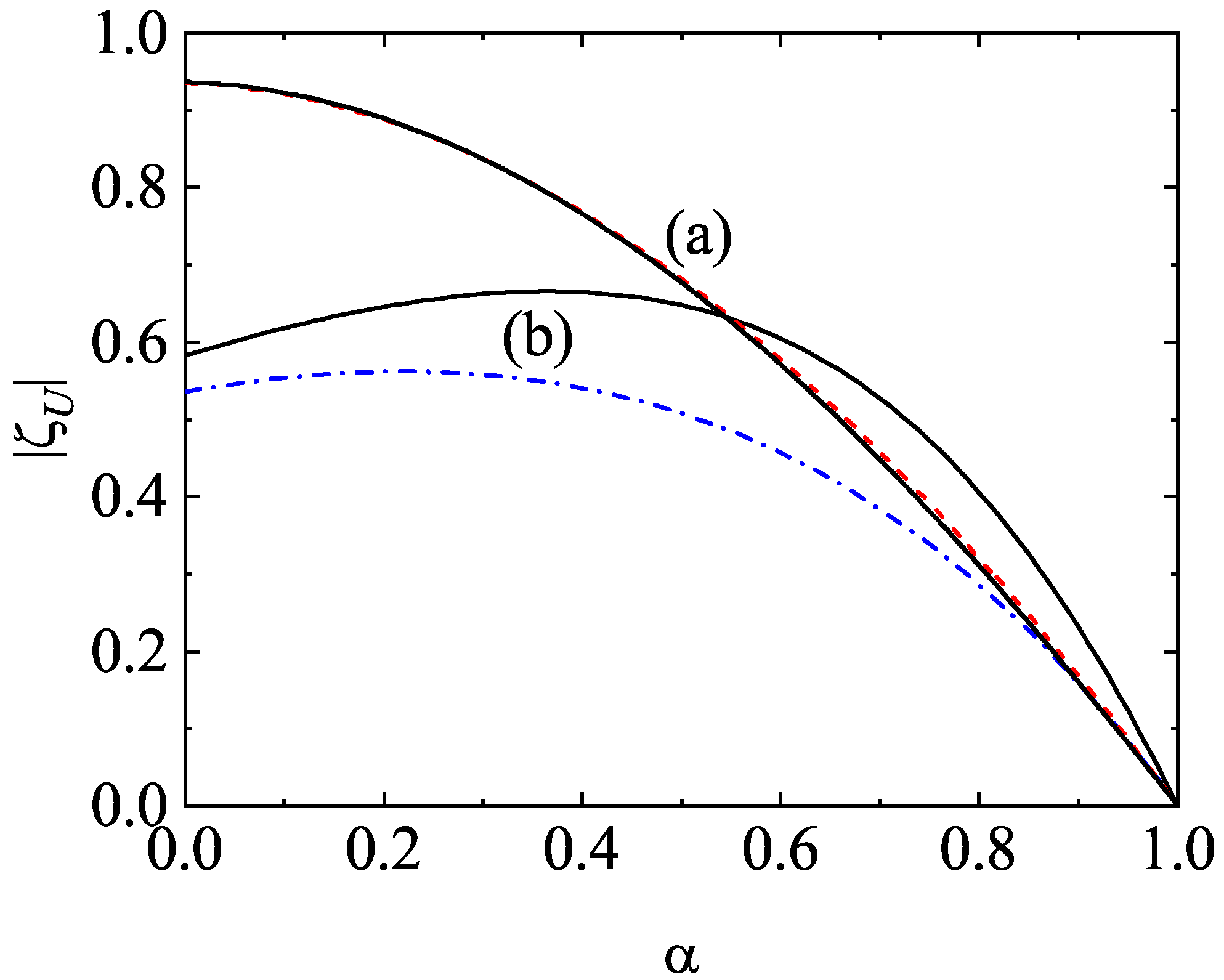 Entropy 24 00826 g017 Entropy 24 00826 g017