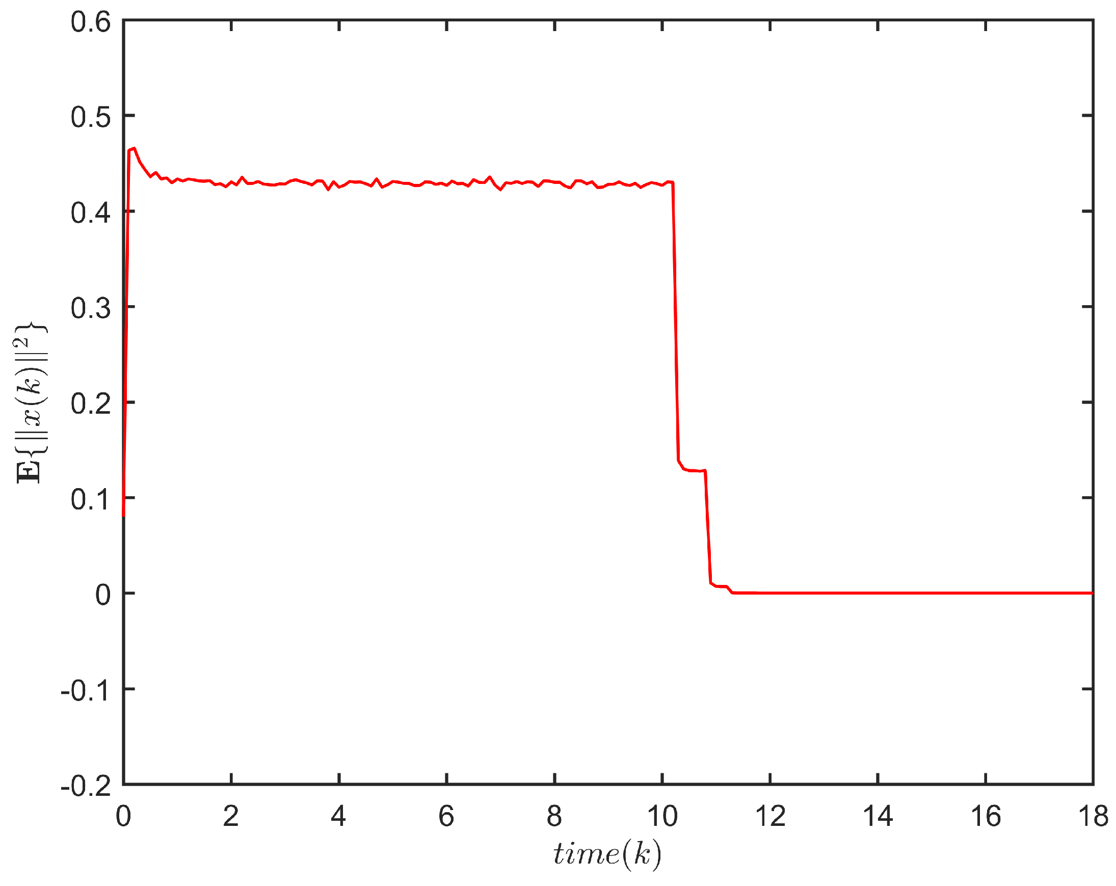 Entropy 24 00828 g004