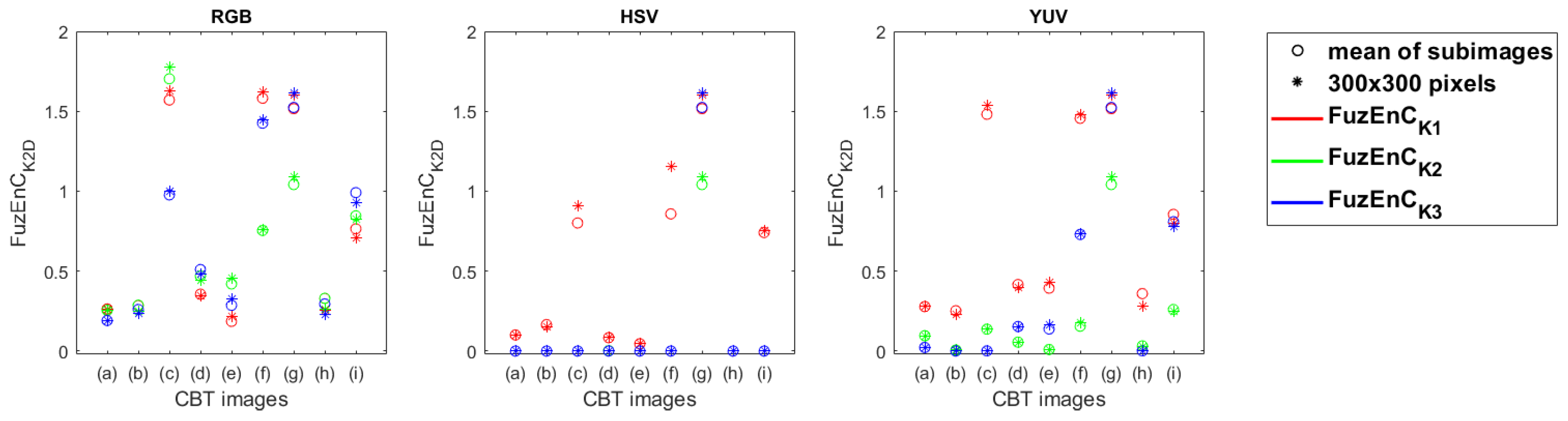Entropy 24 00831 g012