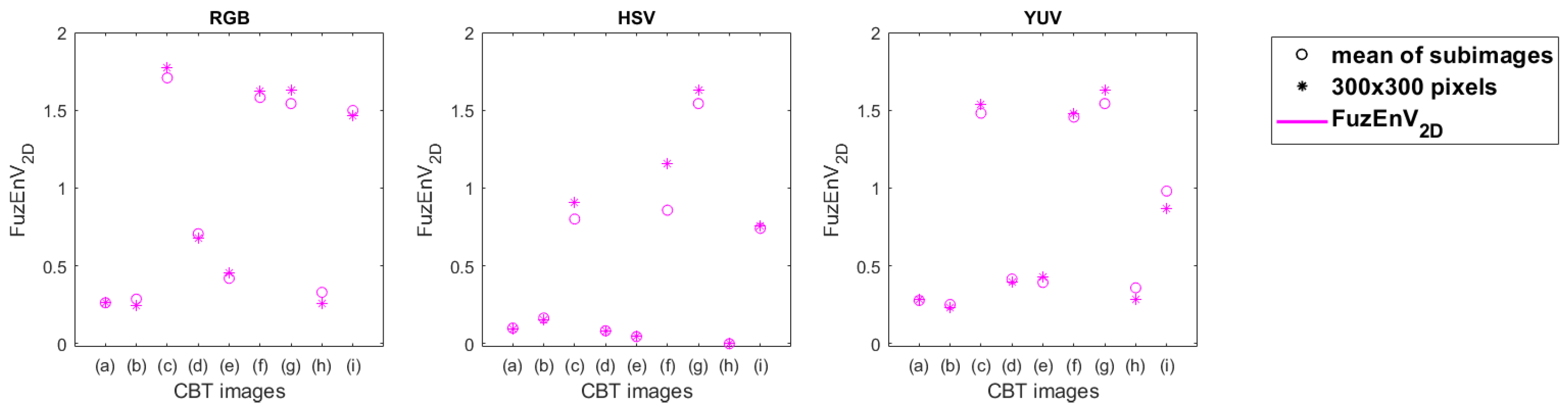 Entropy 24 00831 g013