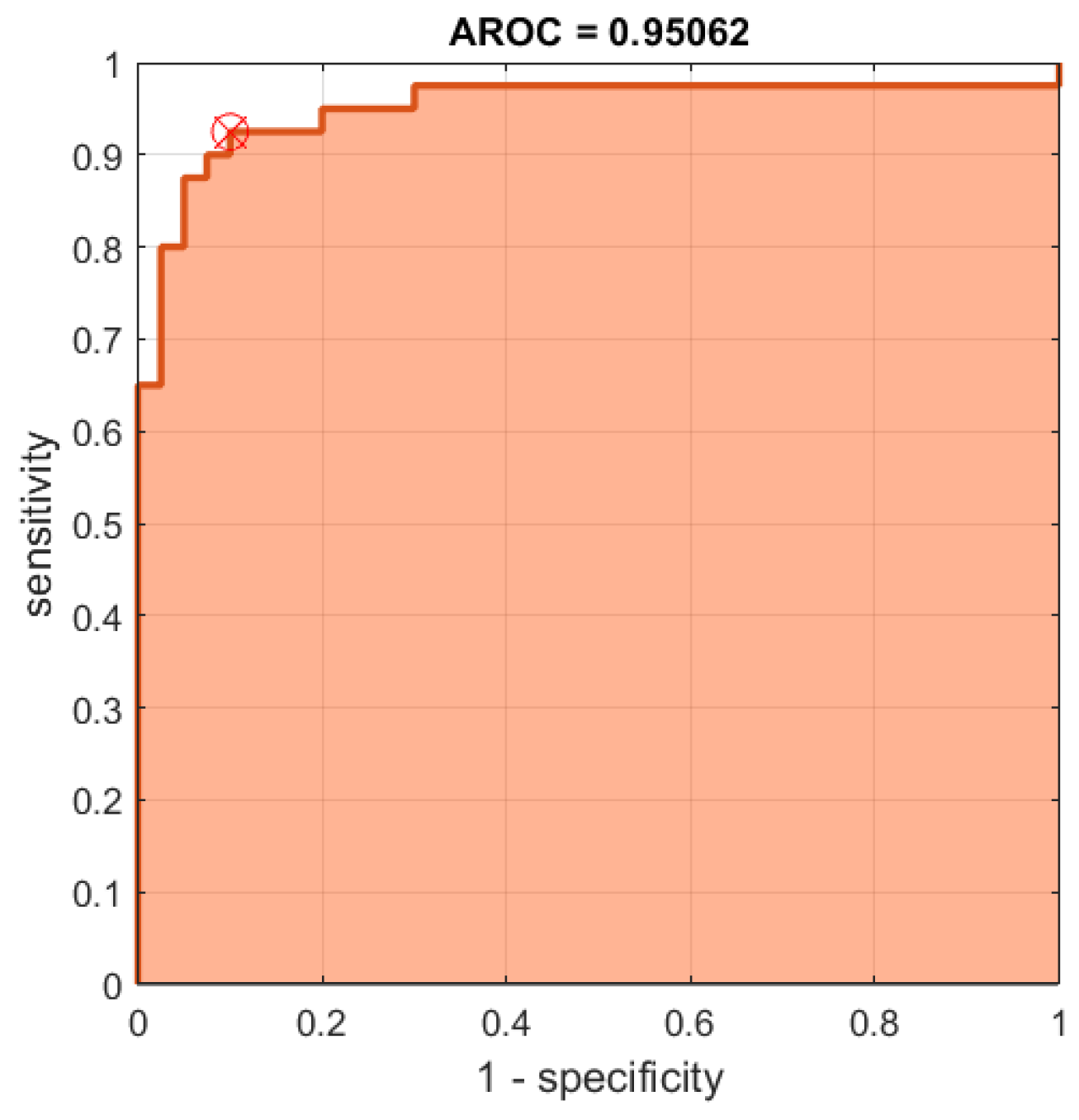 Entropy 24 00831 g018