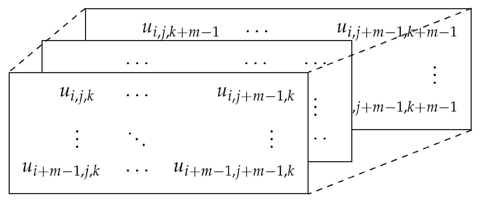 Entropy 24 00831 i001