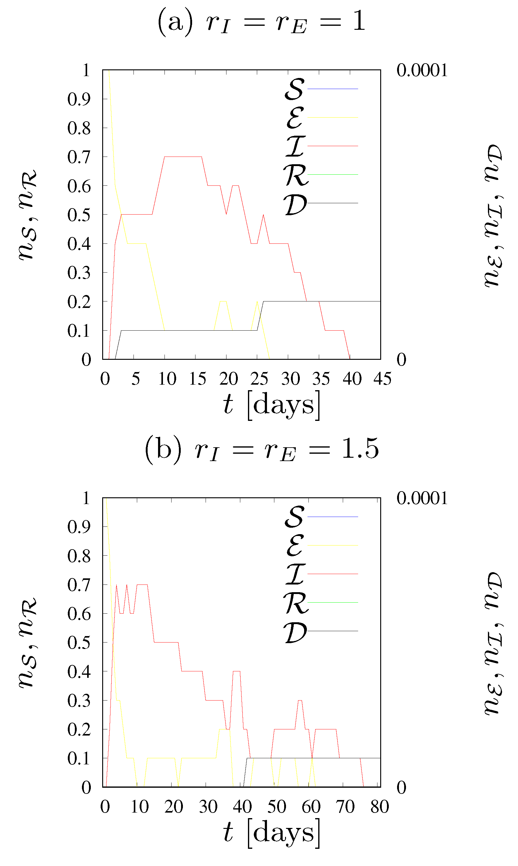 Entropy 24 00832 g005a