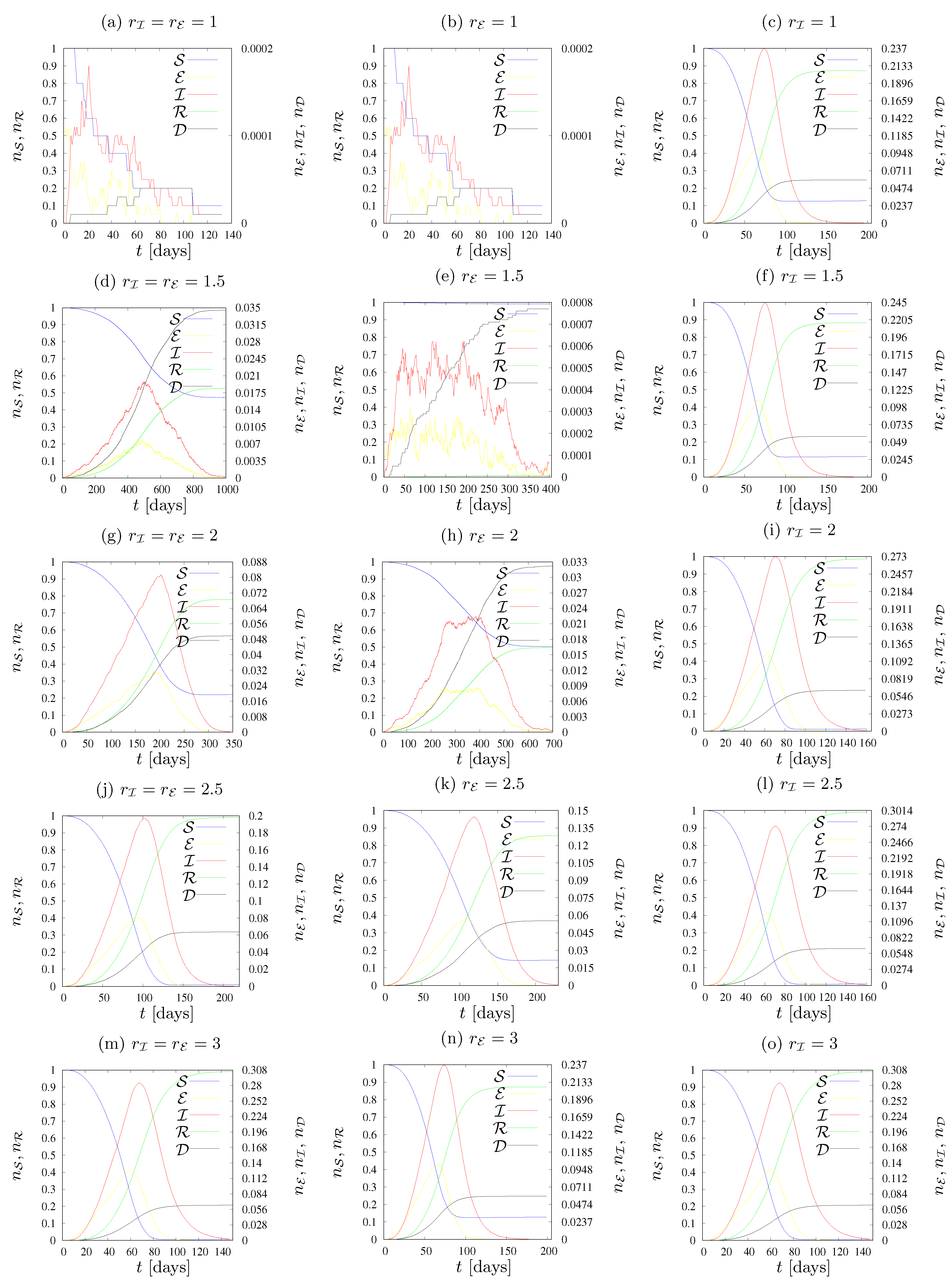 Entropy 24 00832 g006