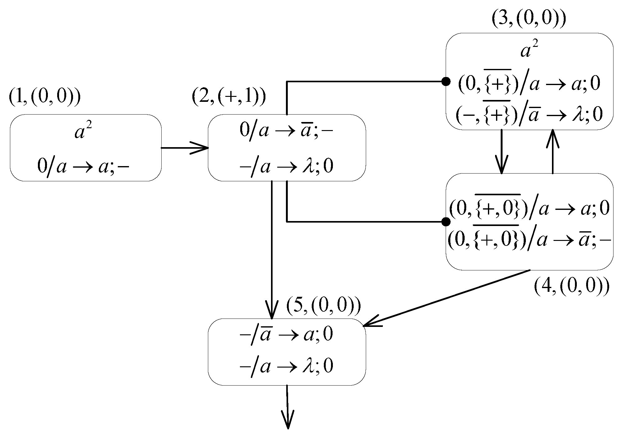 Entropy 24 00834 g003