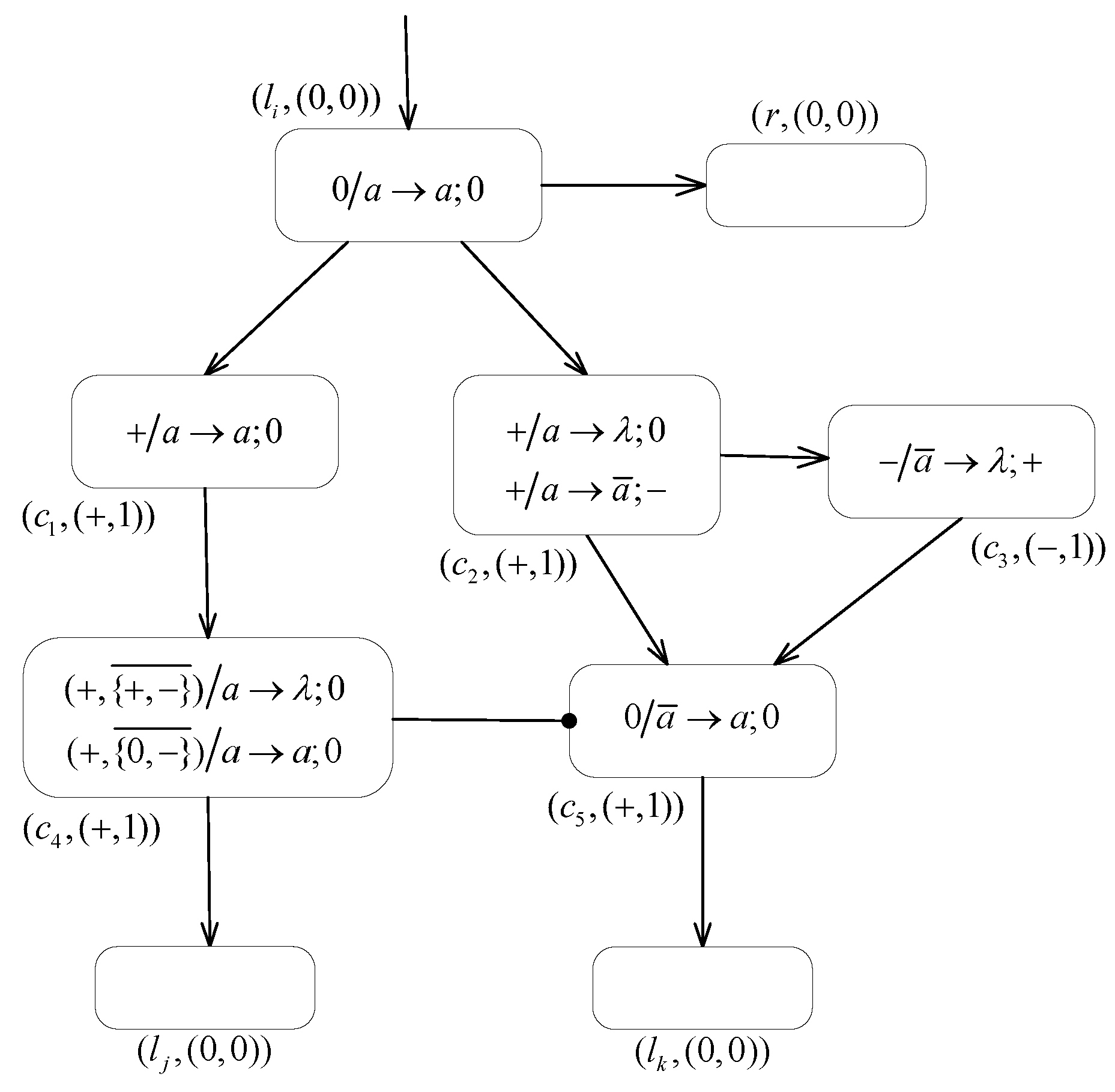 Entropy 24 00834 g004