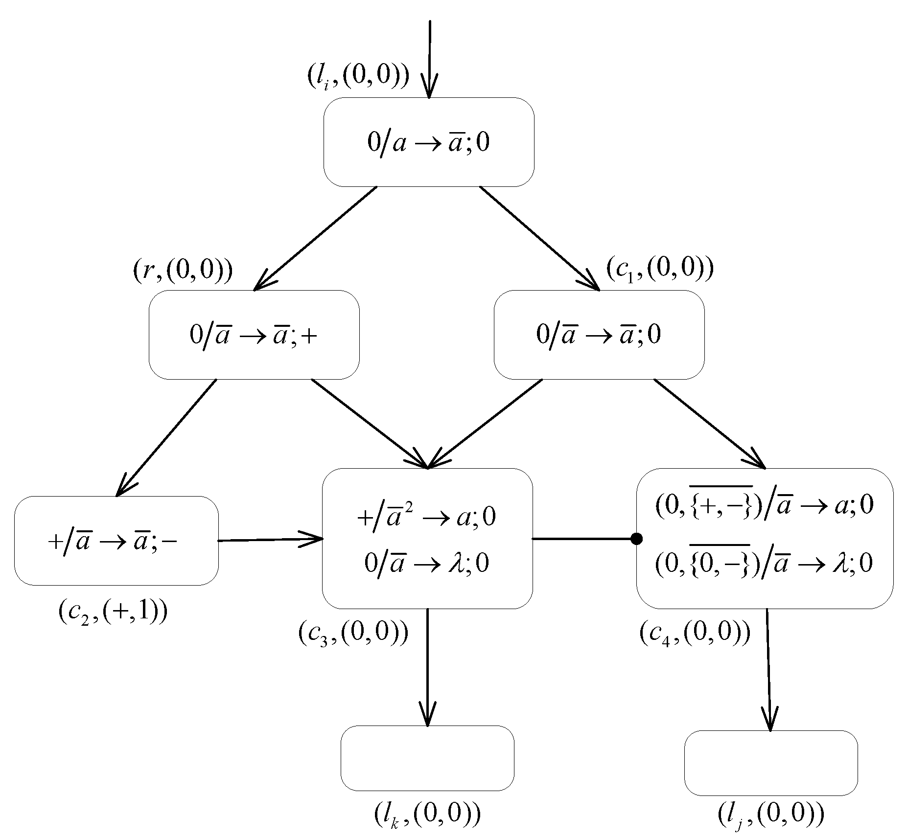 Entropy 24 00834 g005