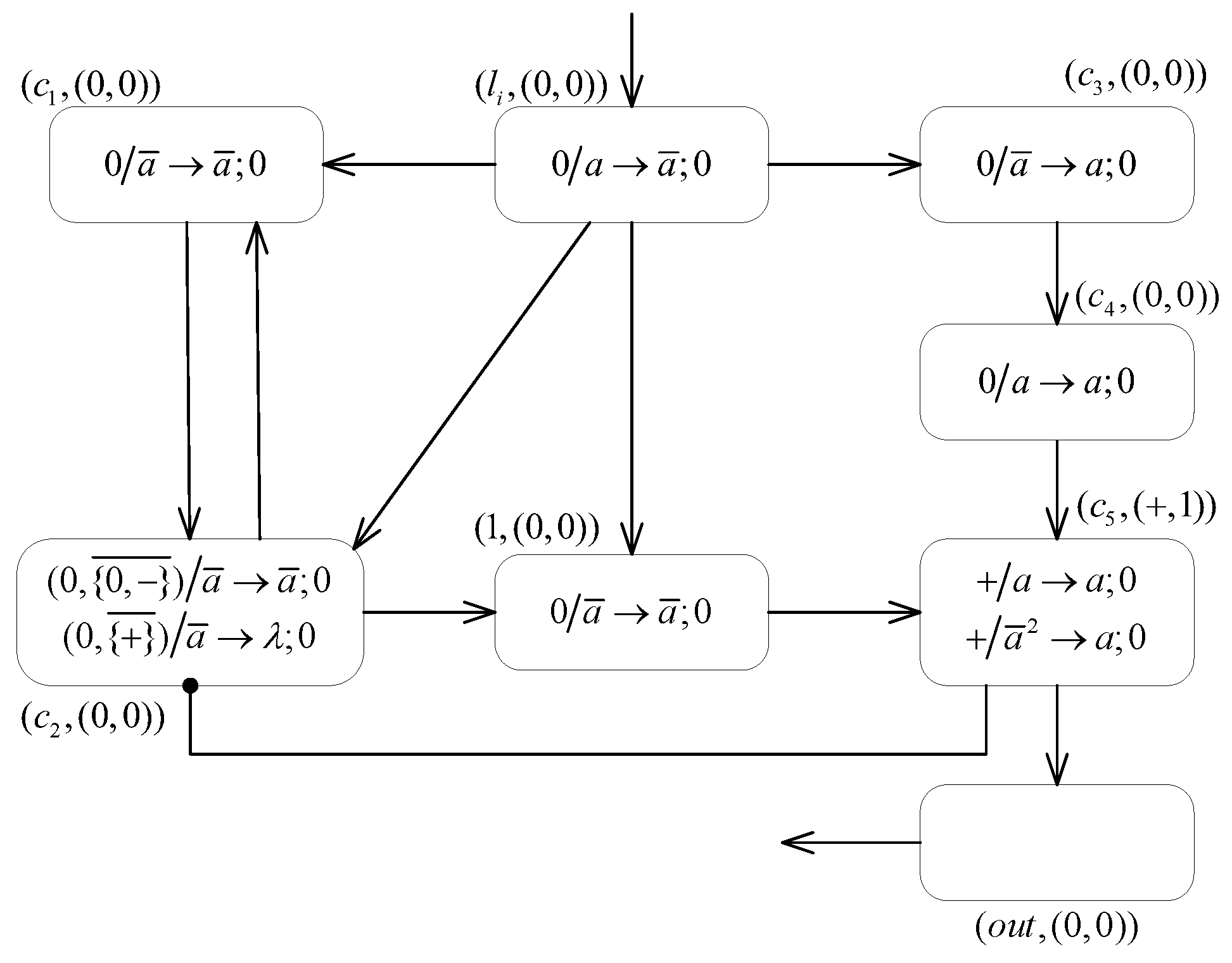 Entropy 24 00834 g006
