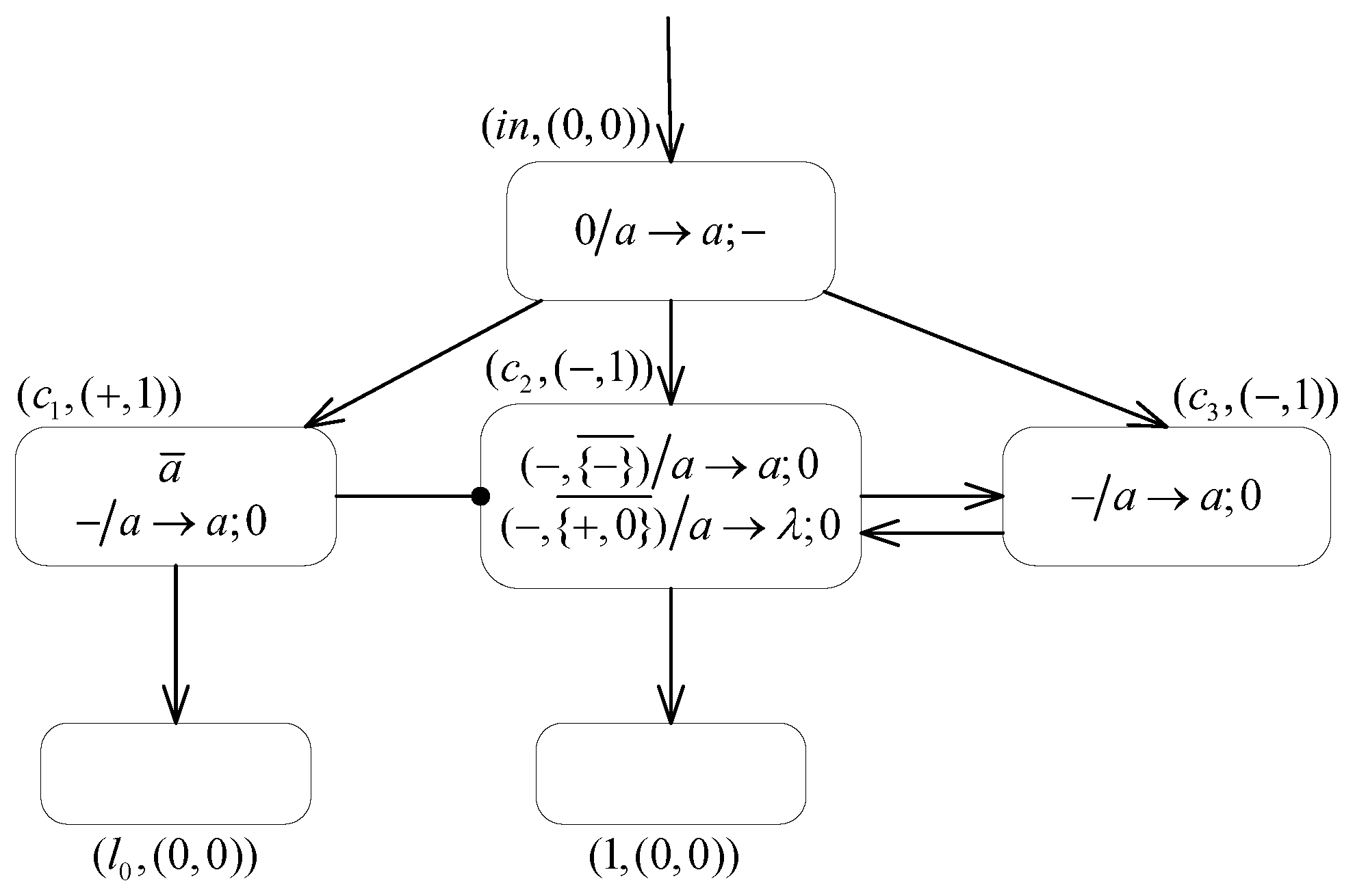 Entropy 24 00834 g007
