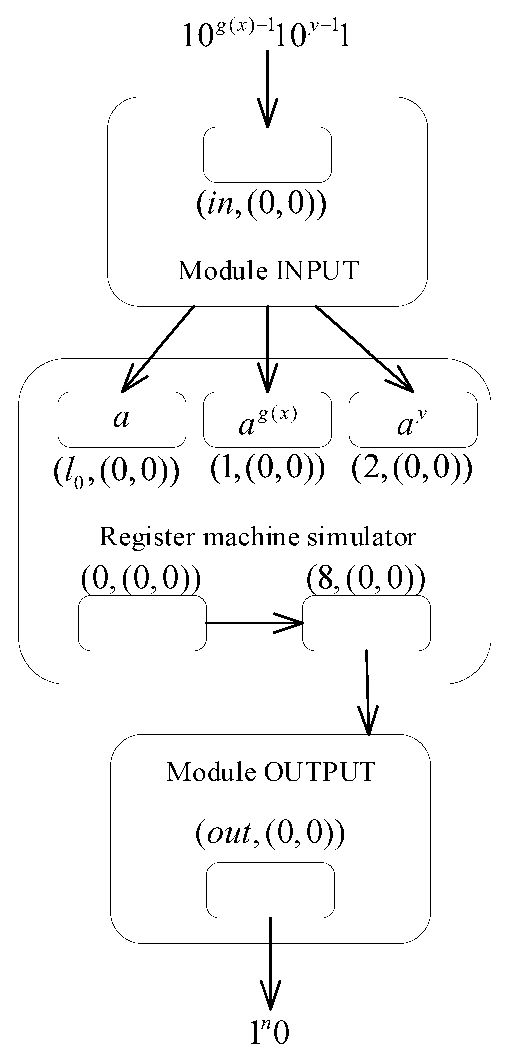 Entropy 24 00834 g010