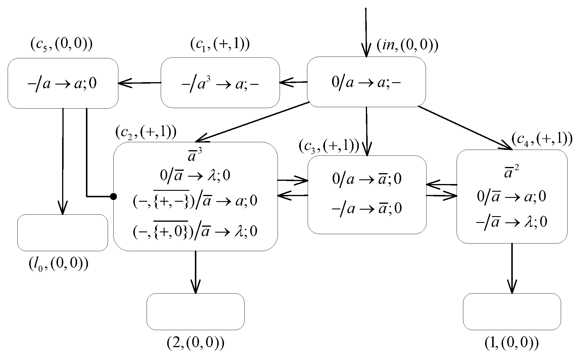 Entropy 24 00834 g011
