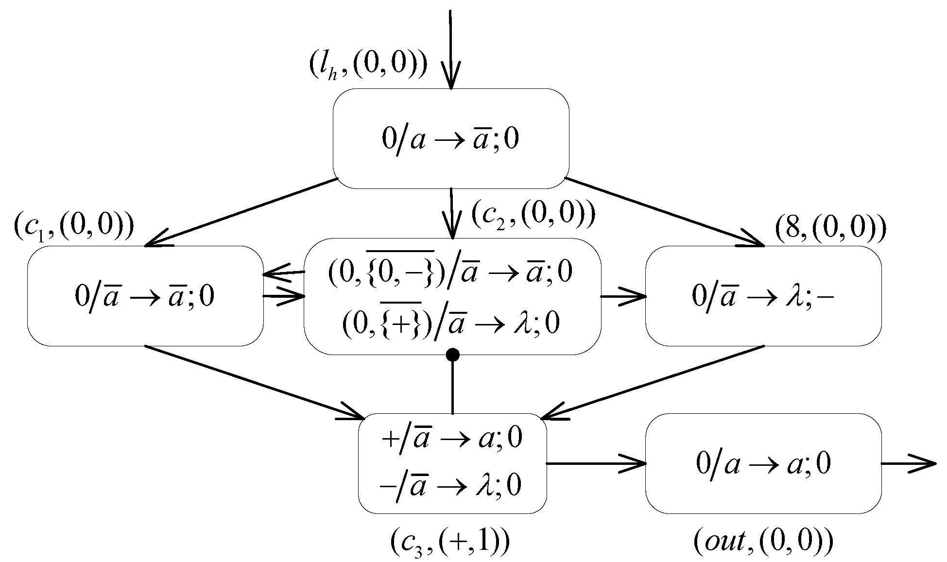 Entropy 24 00834 g012
