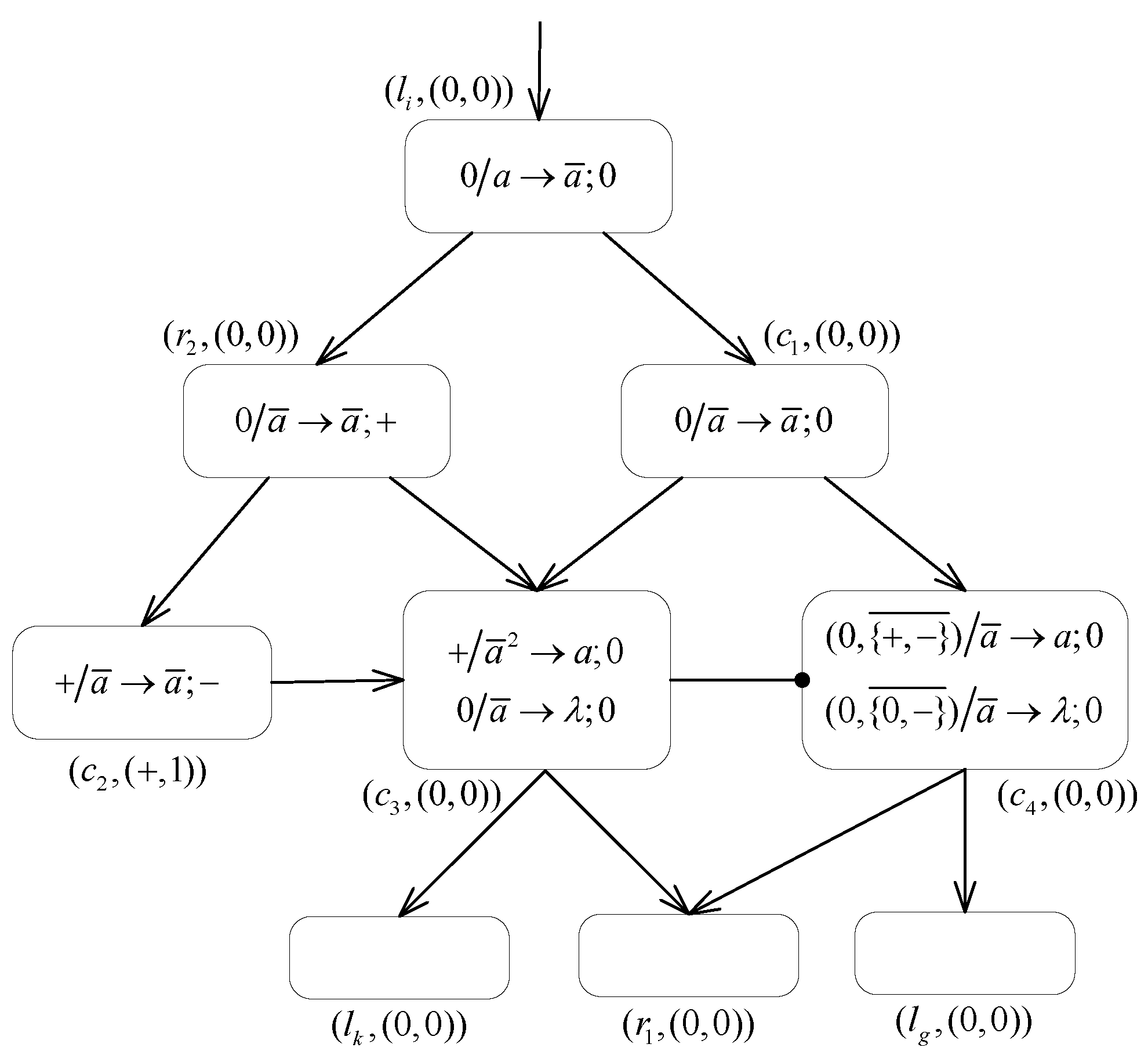 Entropy 24 00834 g014