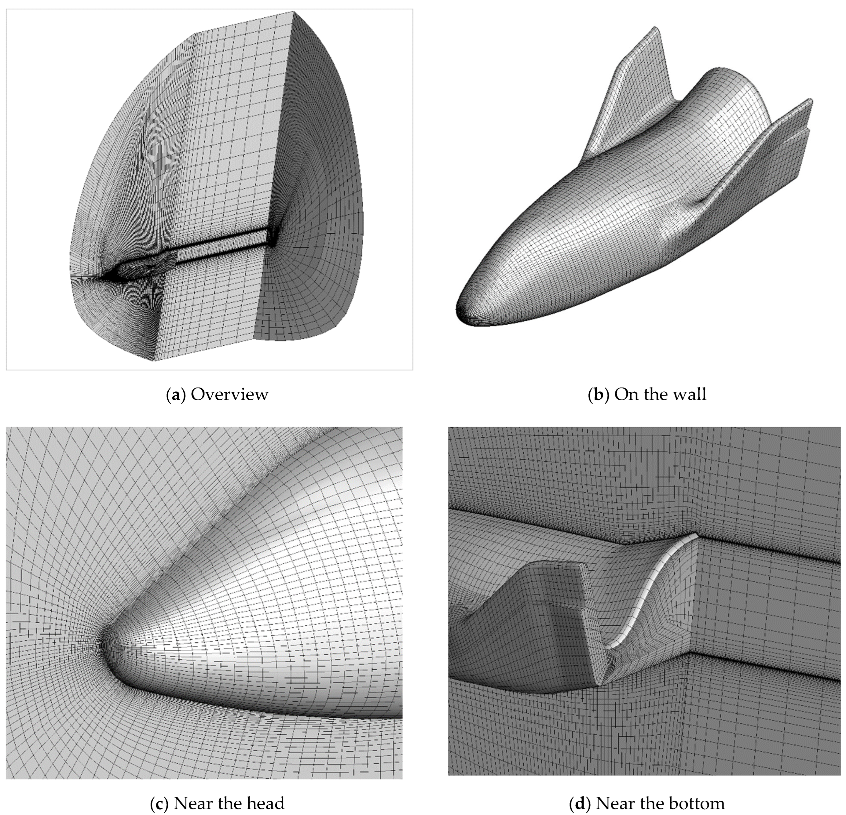 Entropy 24 00836 g002