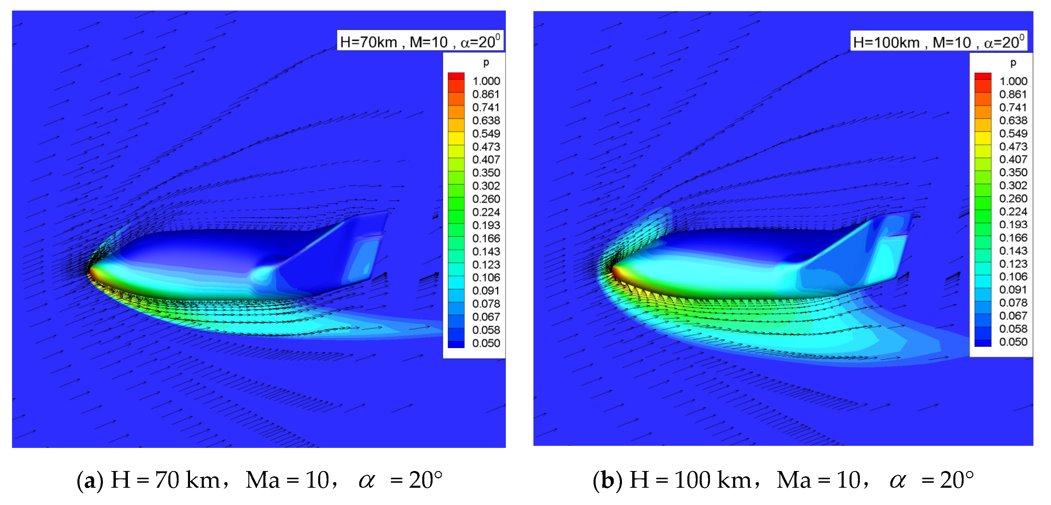 Entropy 24 00836 g003