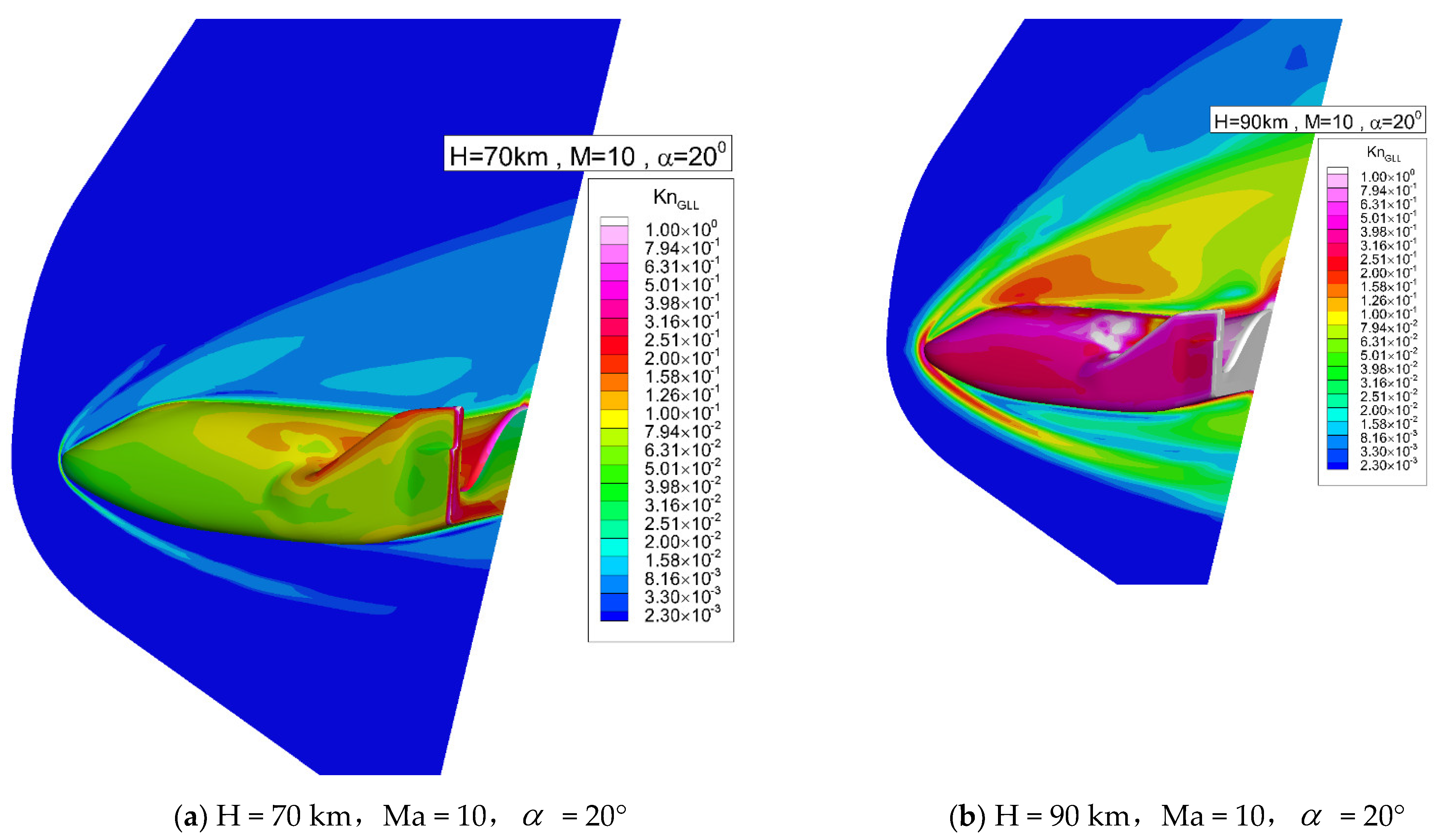 Entropy 24 00836 g005