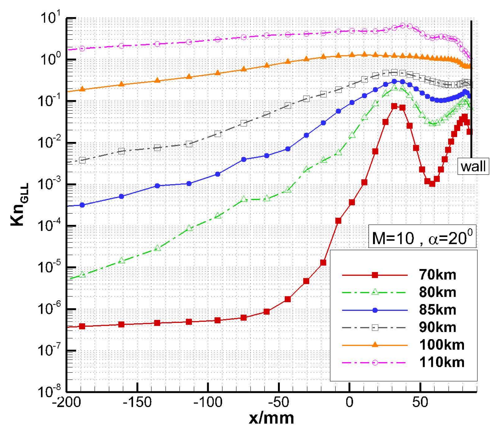 Entropy 24 00836 g006
