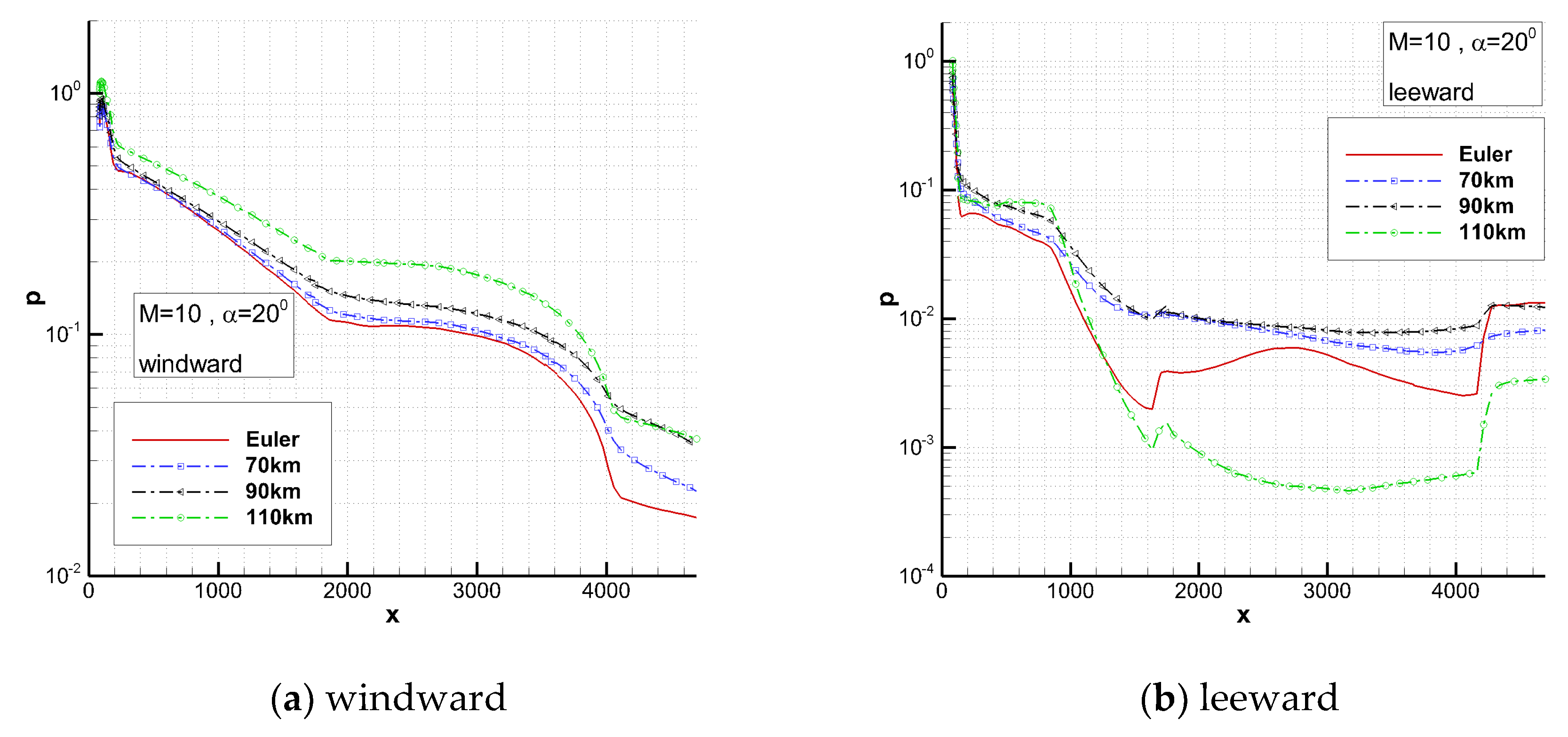 Entropy 24 00836 g007