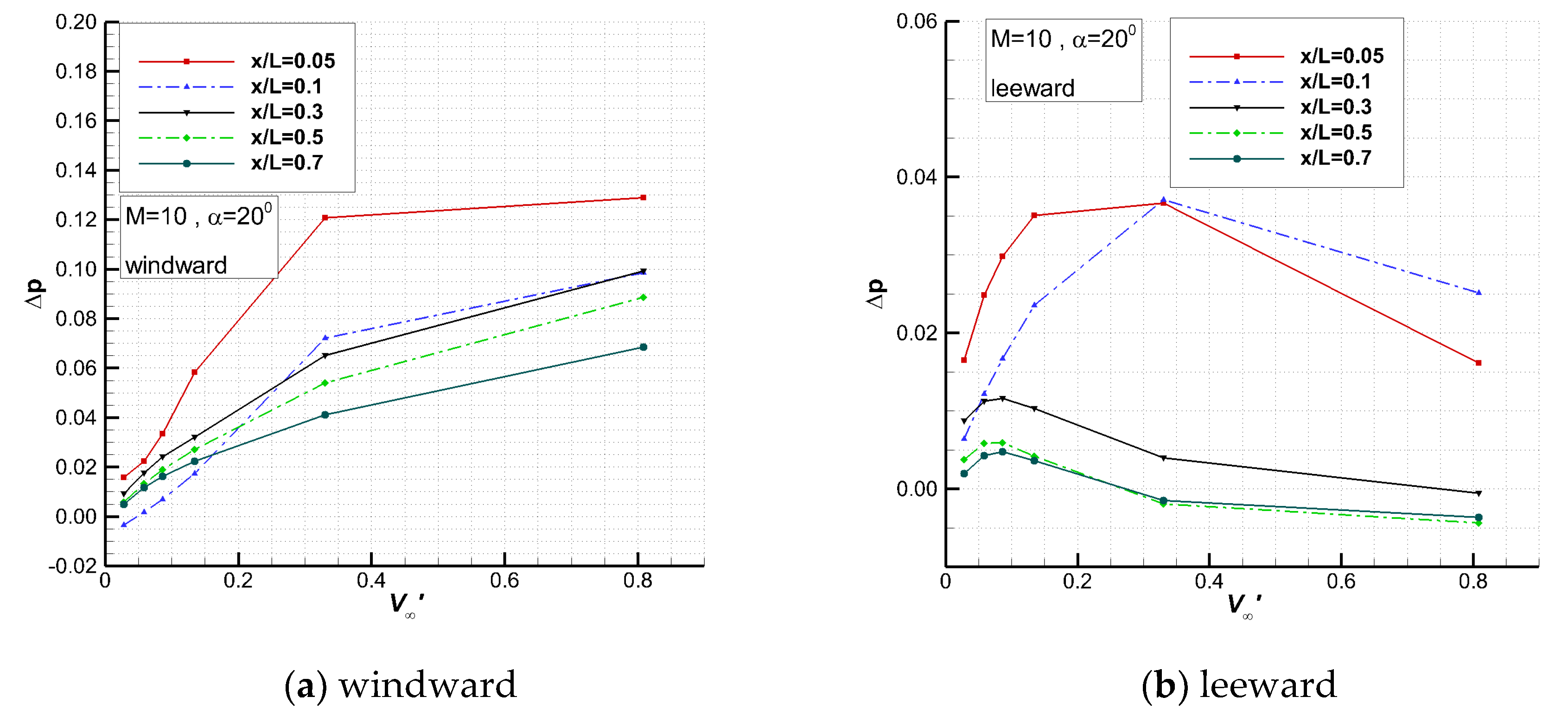 Entropy 24 00836 g008