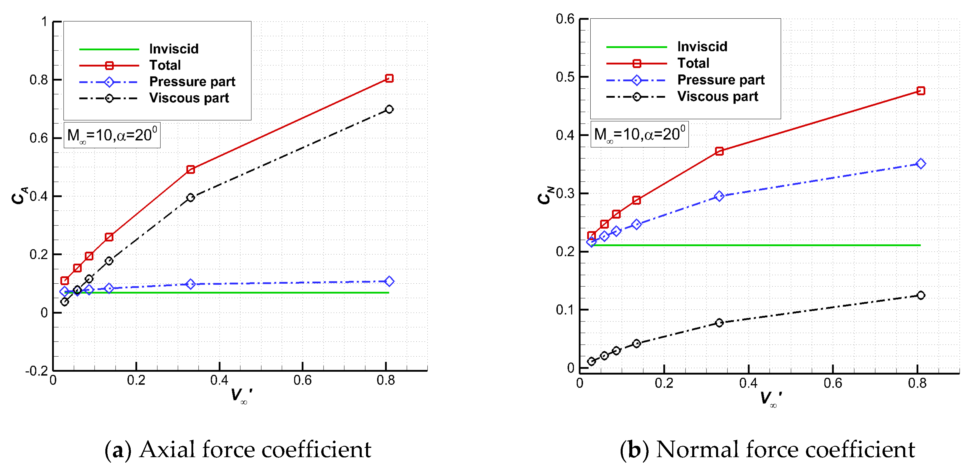 Entropy 24 00836 g009