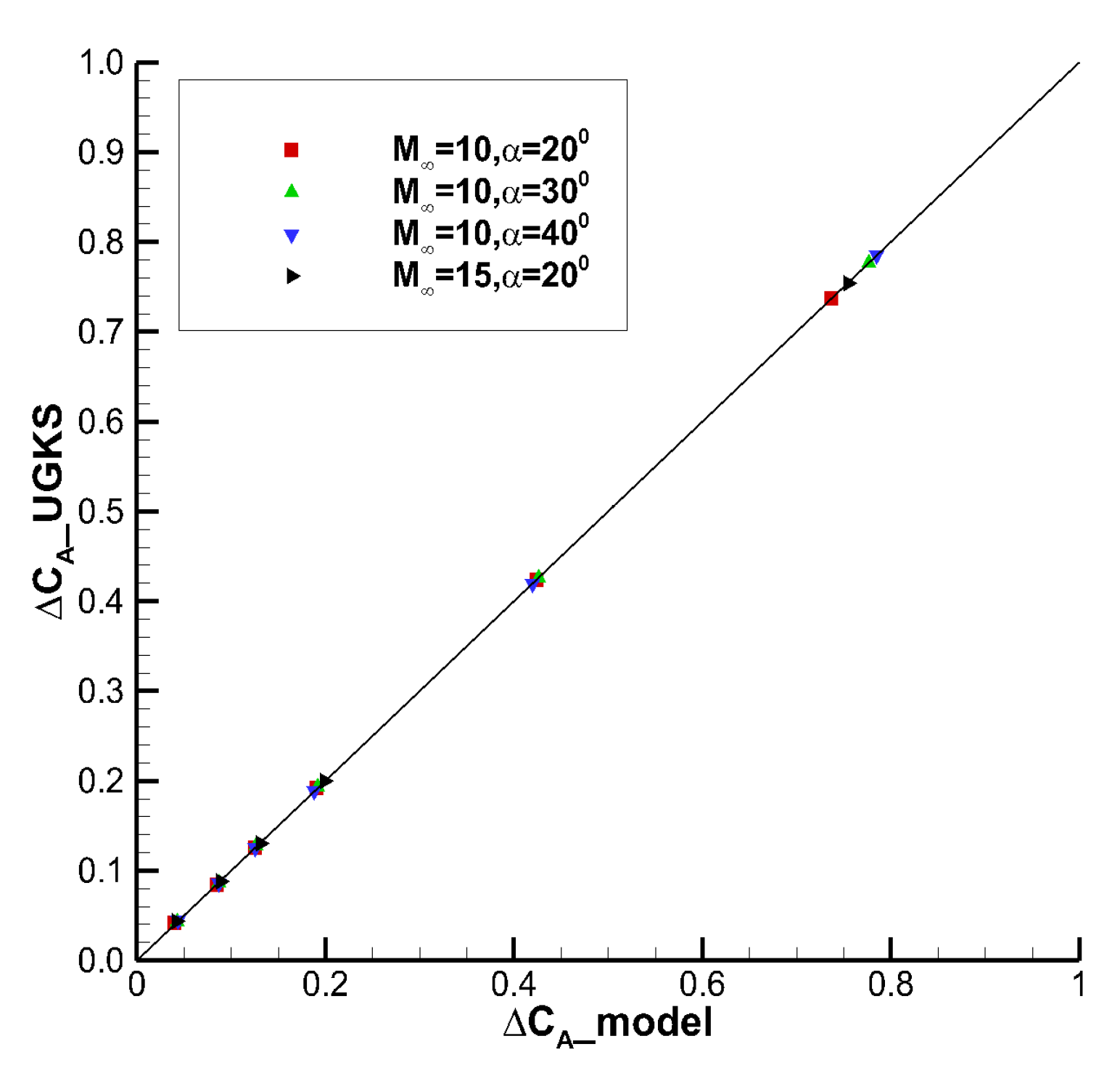 Entropy 24 00836 g011