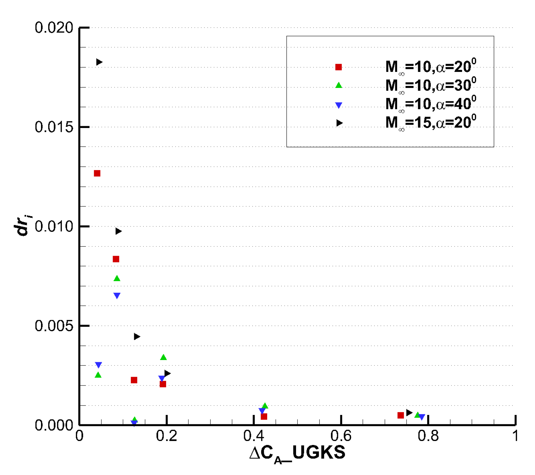 Entropy 24 00836 g012