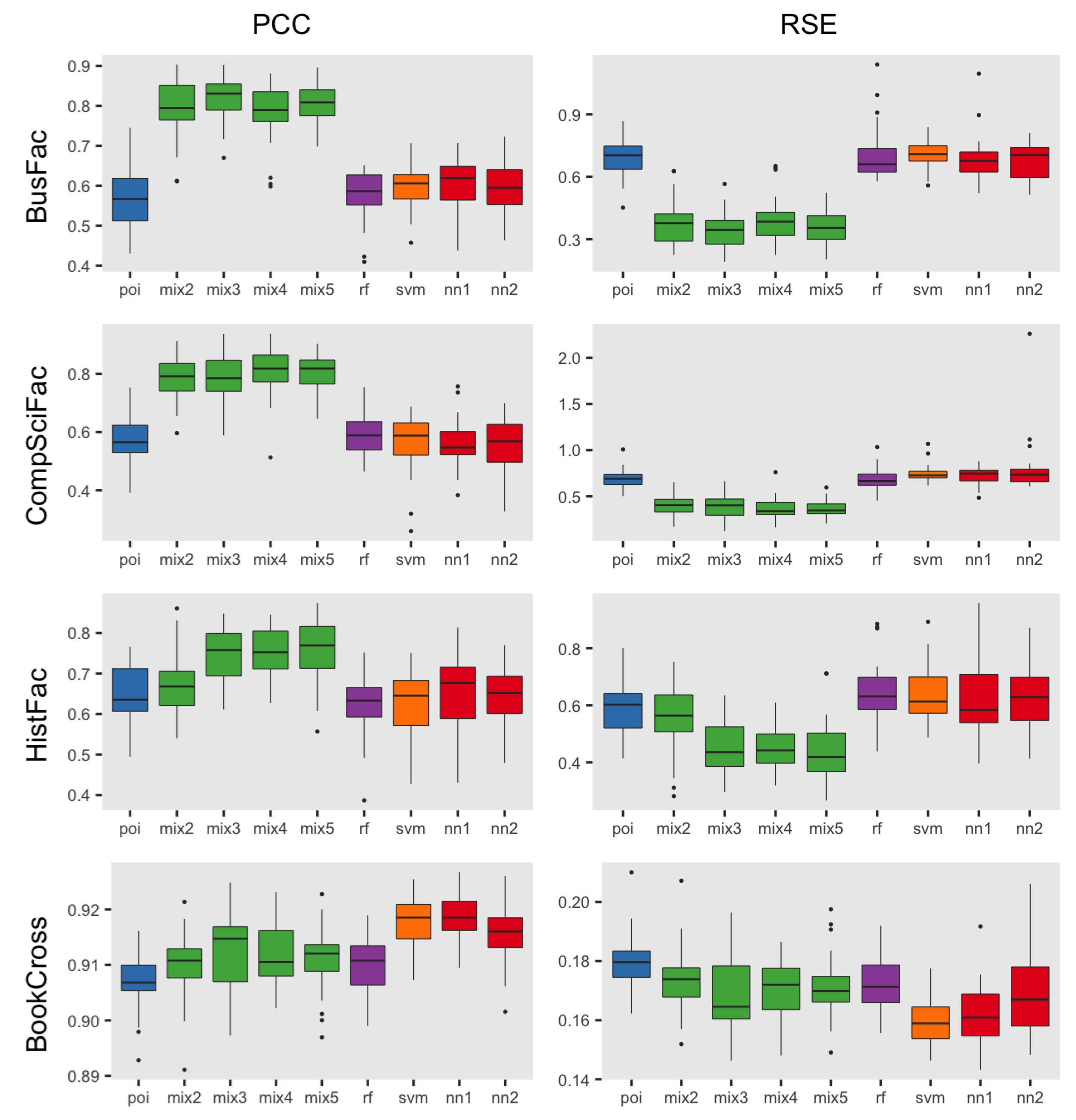 Entropy 24 00842 g001 550