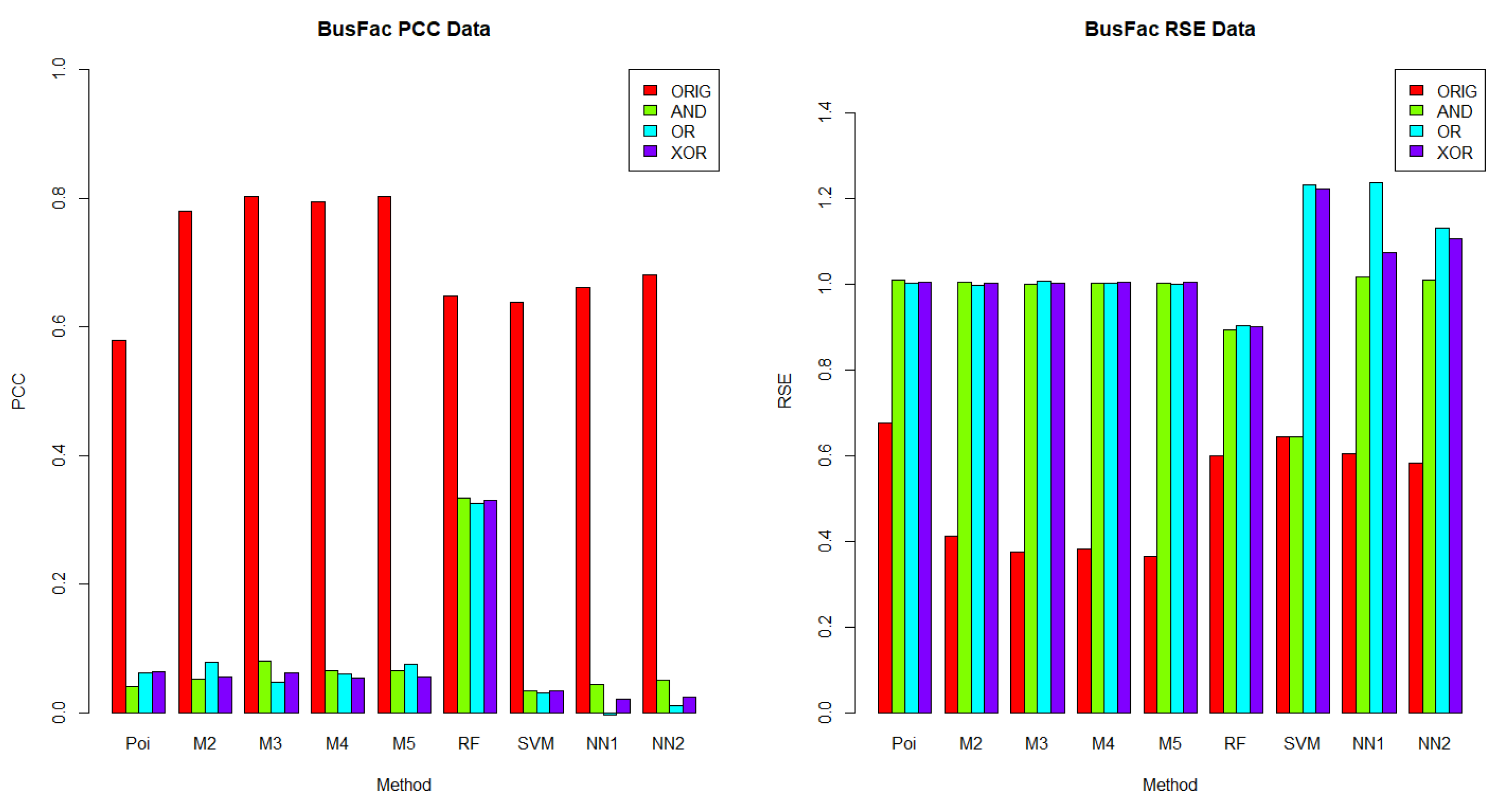 Entropy 24 00842 g002 550