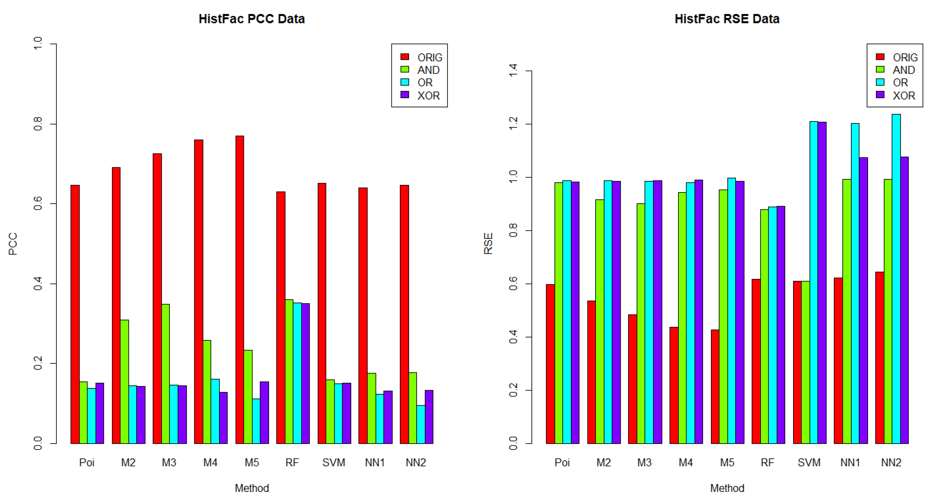 Entropy 24 00842 g004 550