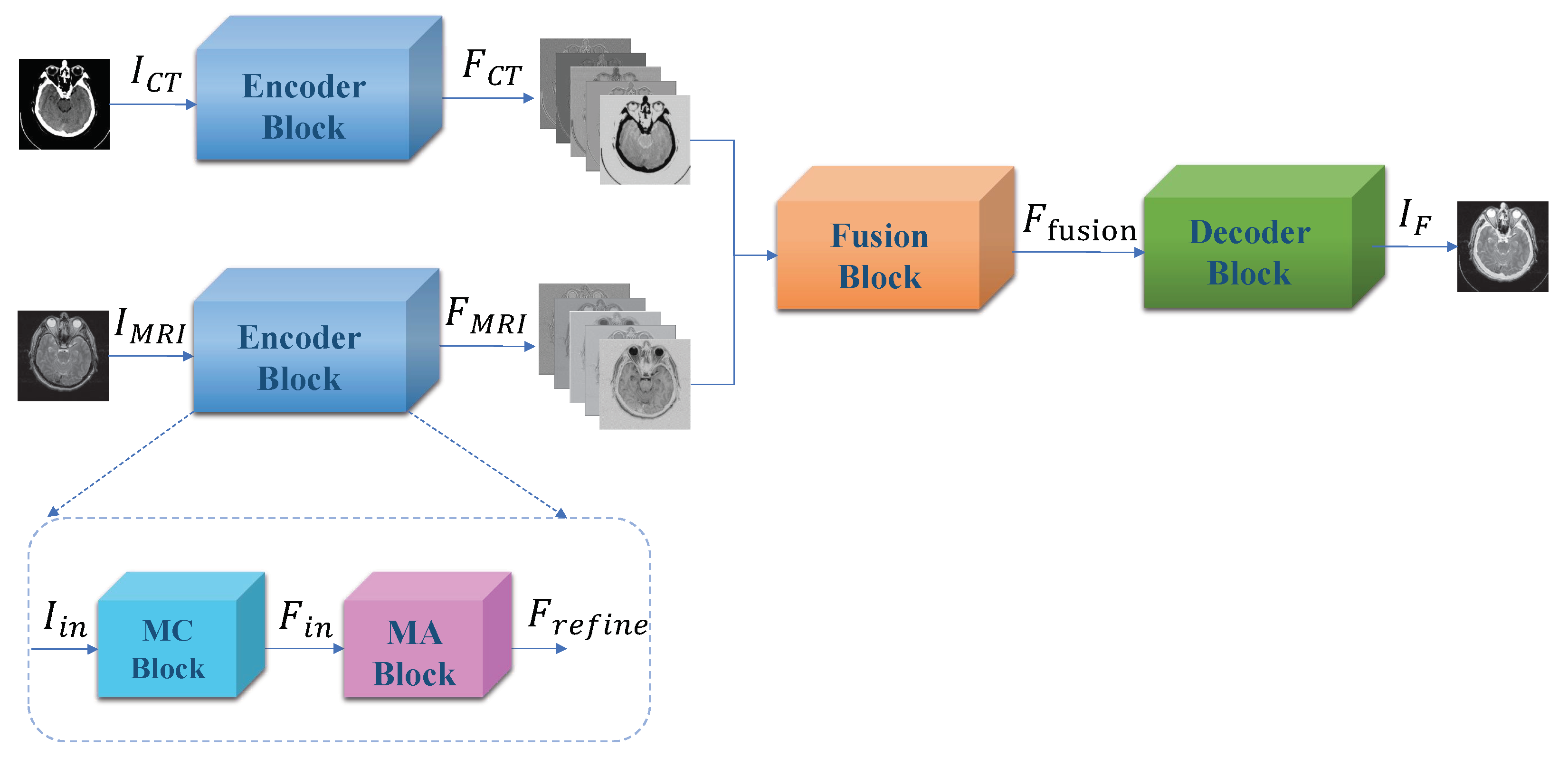 Entropy 24 00843 g002 550