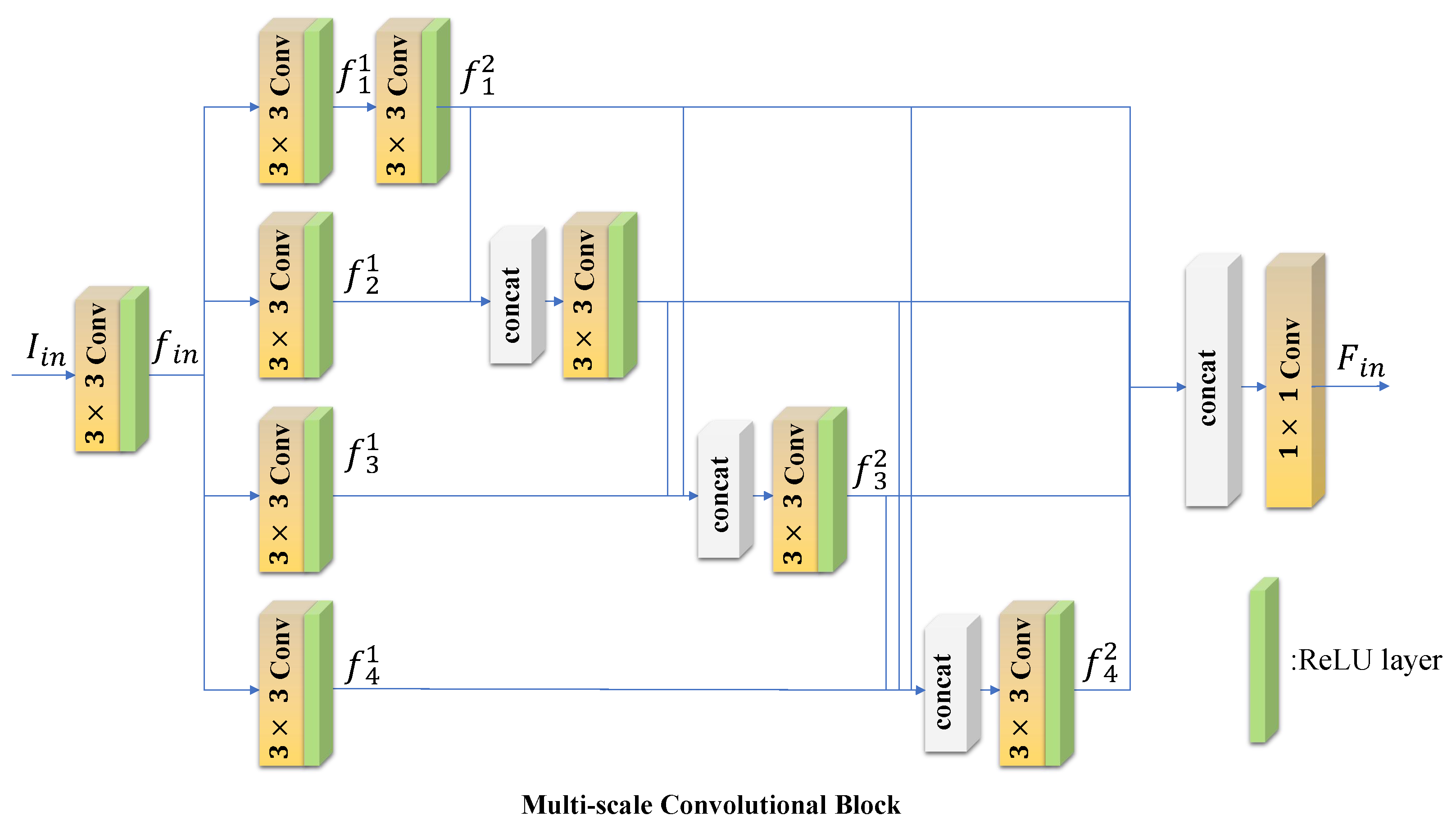 Entropy 24 00843 g003 550