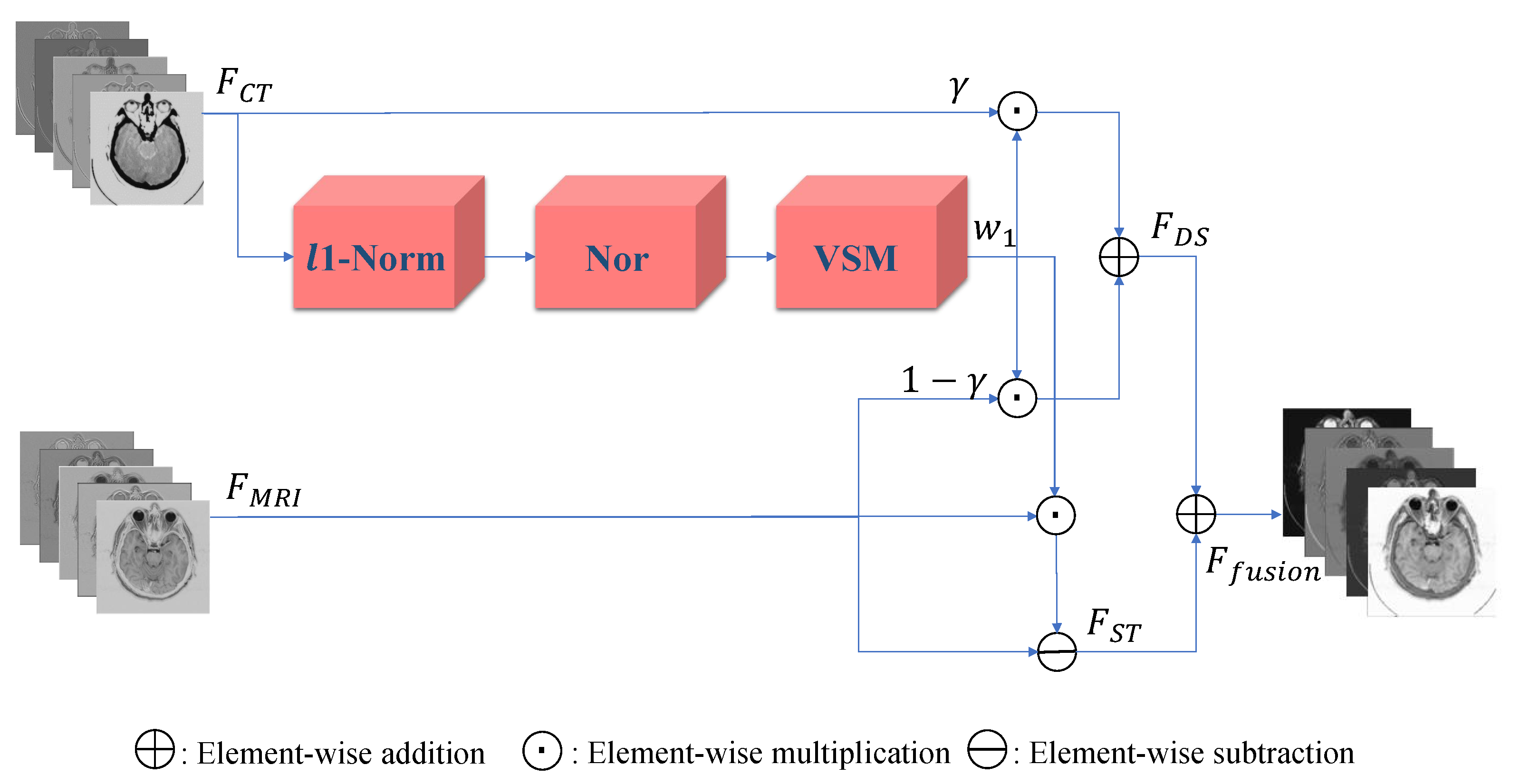 Entropy 24 00843 g005 550
