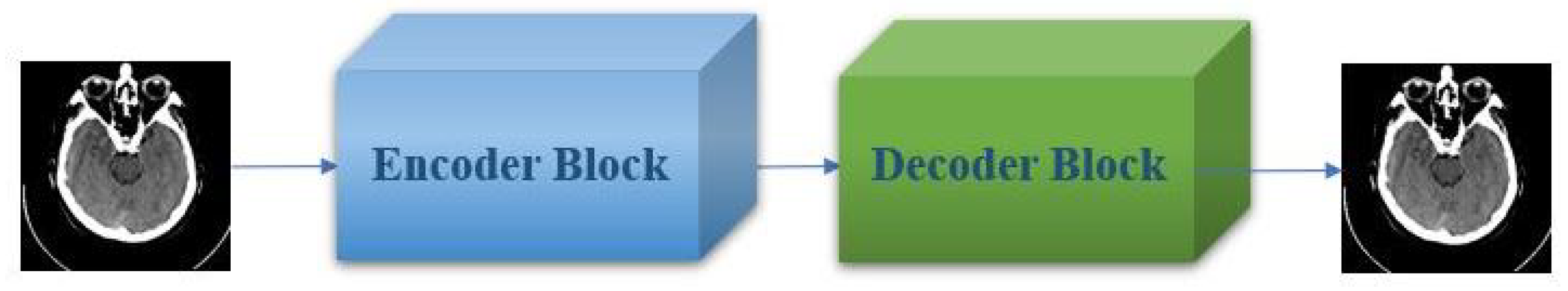 Entropy 24 00843 g007 550