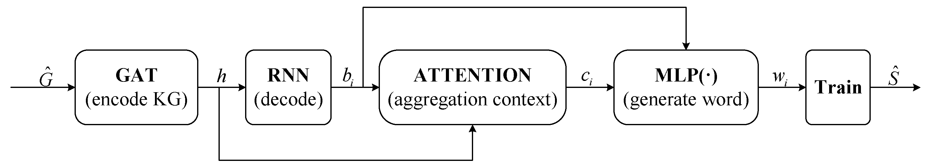 Entropy 24 00846 g004