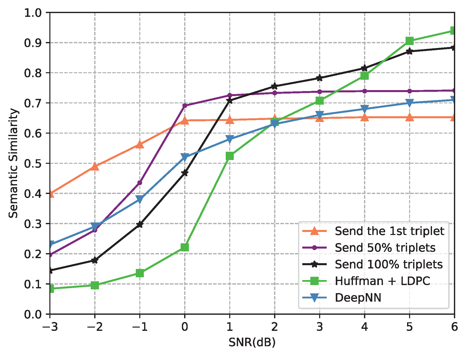 Entropy 24 00846 g006