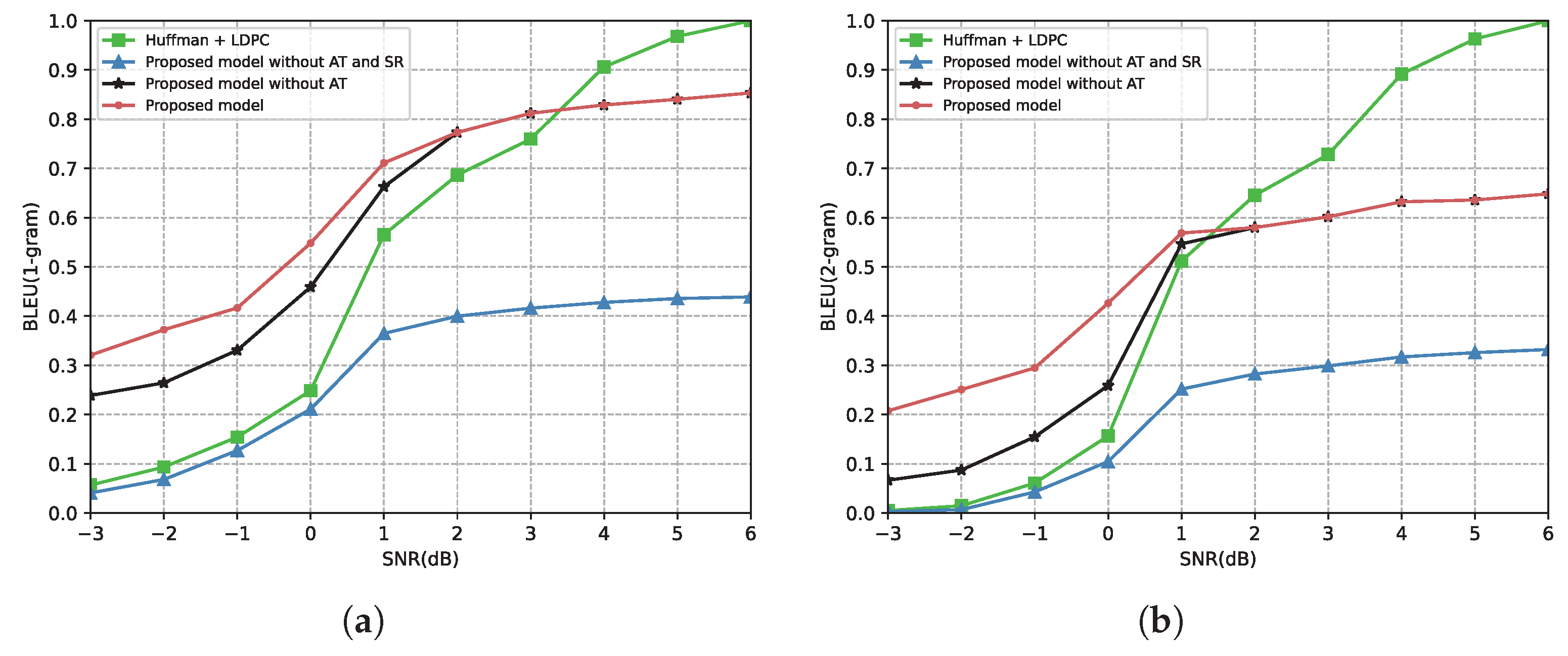 Entropy 24 00846 g007