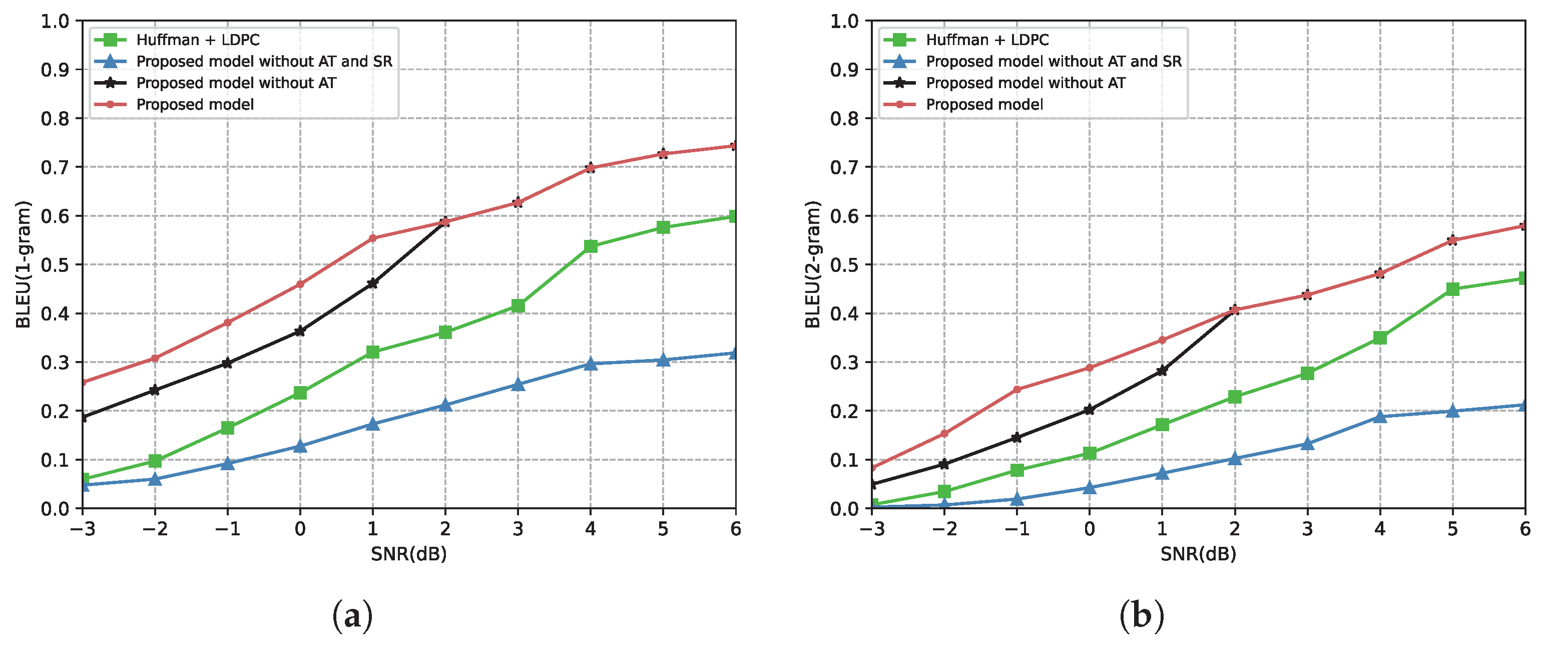 Entropy 24 00846 g008
