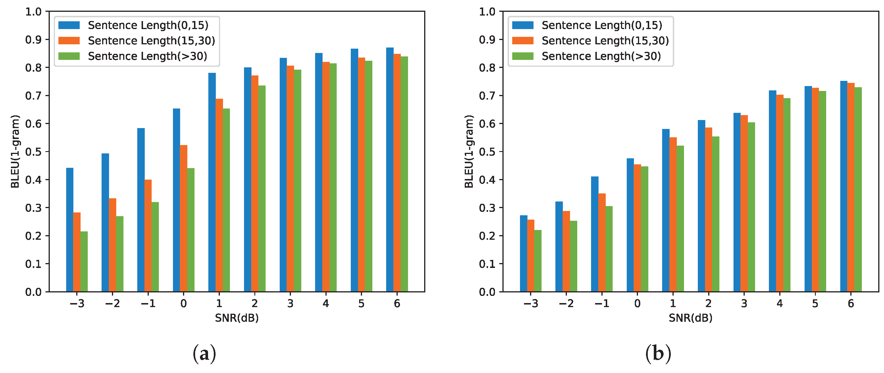 Entropy 24 00846 g009