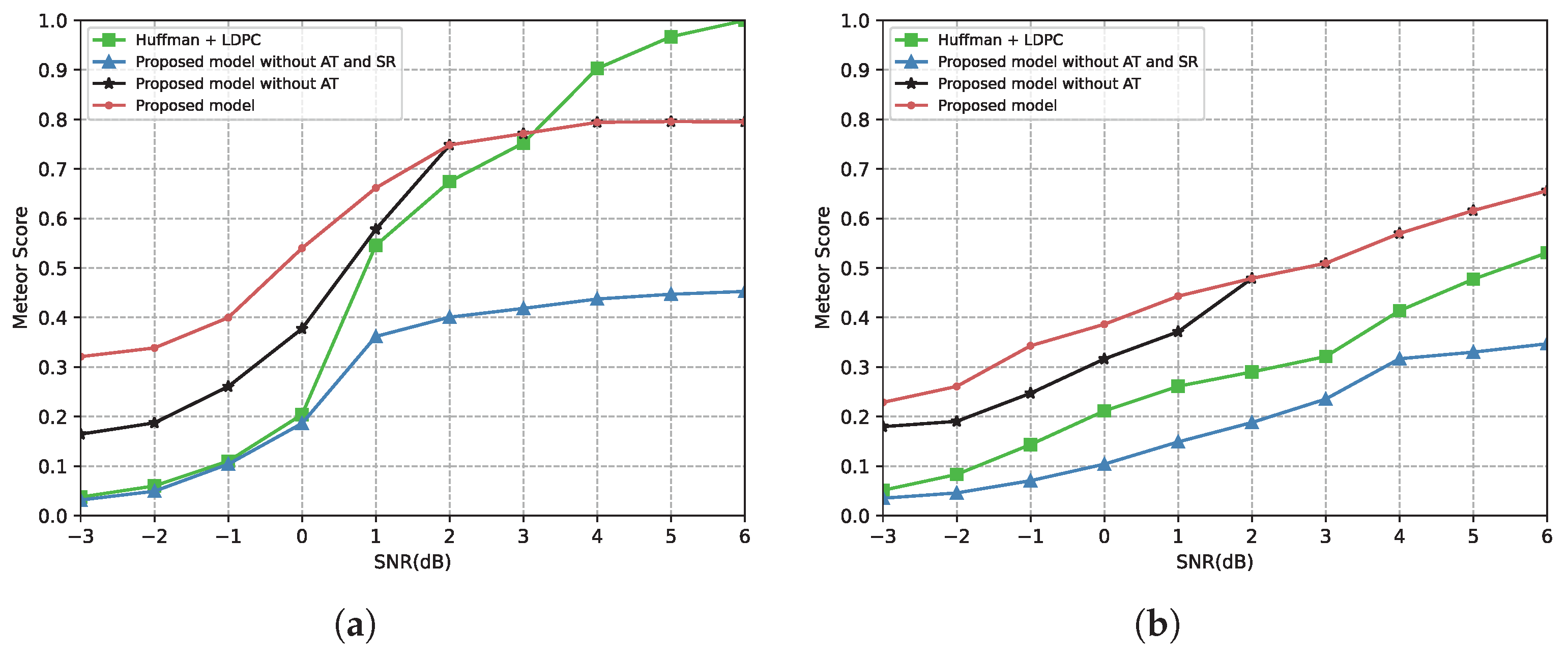 Entropy 24 00846 g010