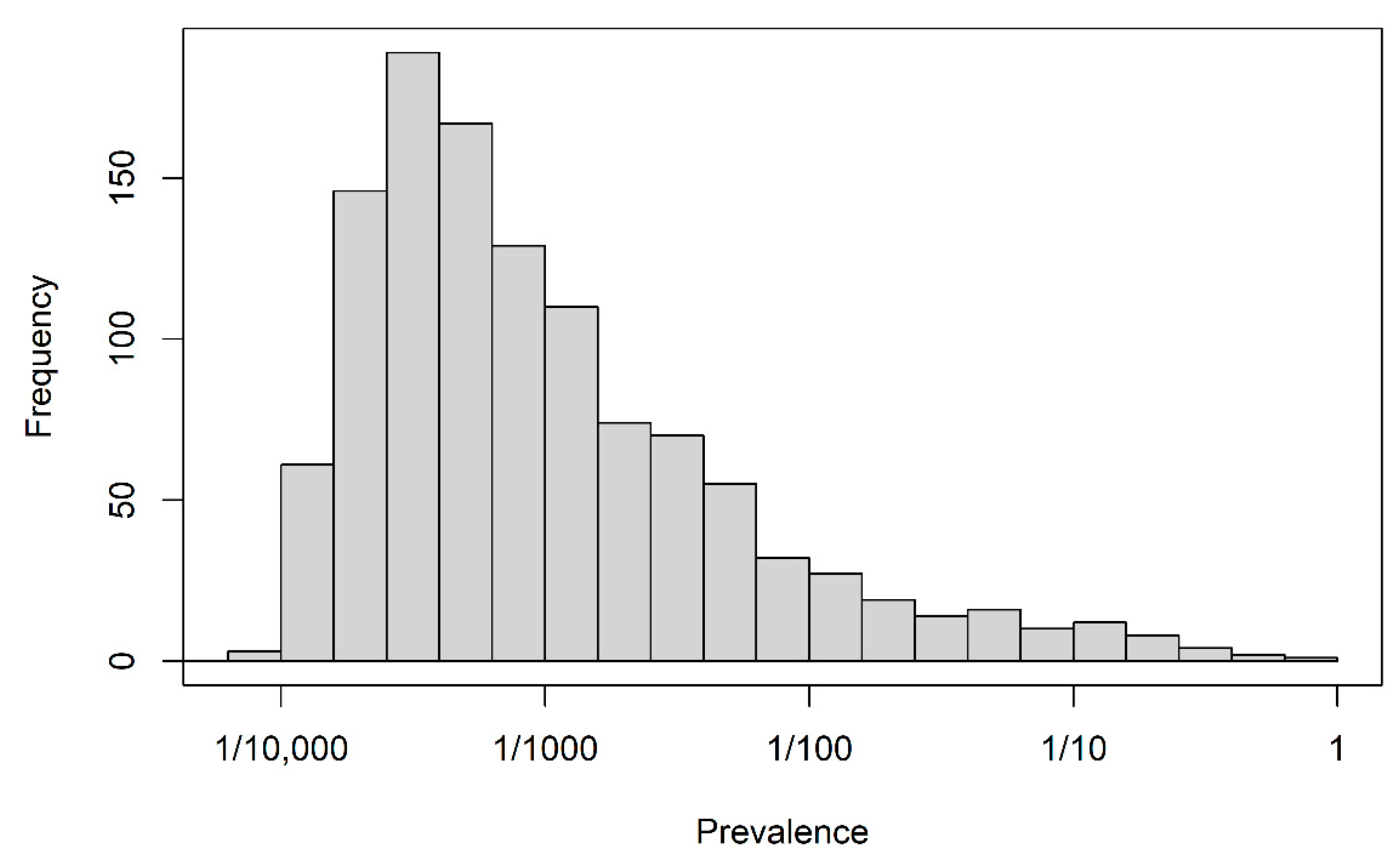 Entropy 24 00847 g001
