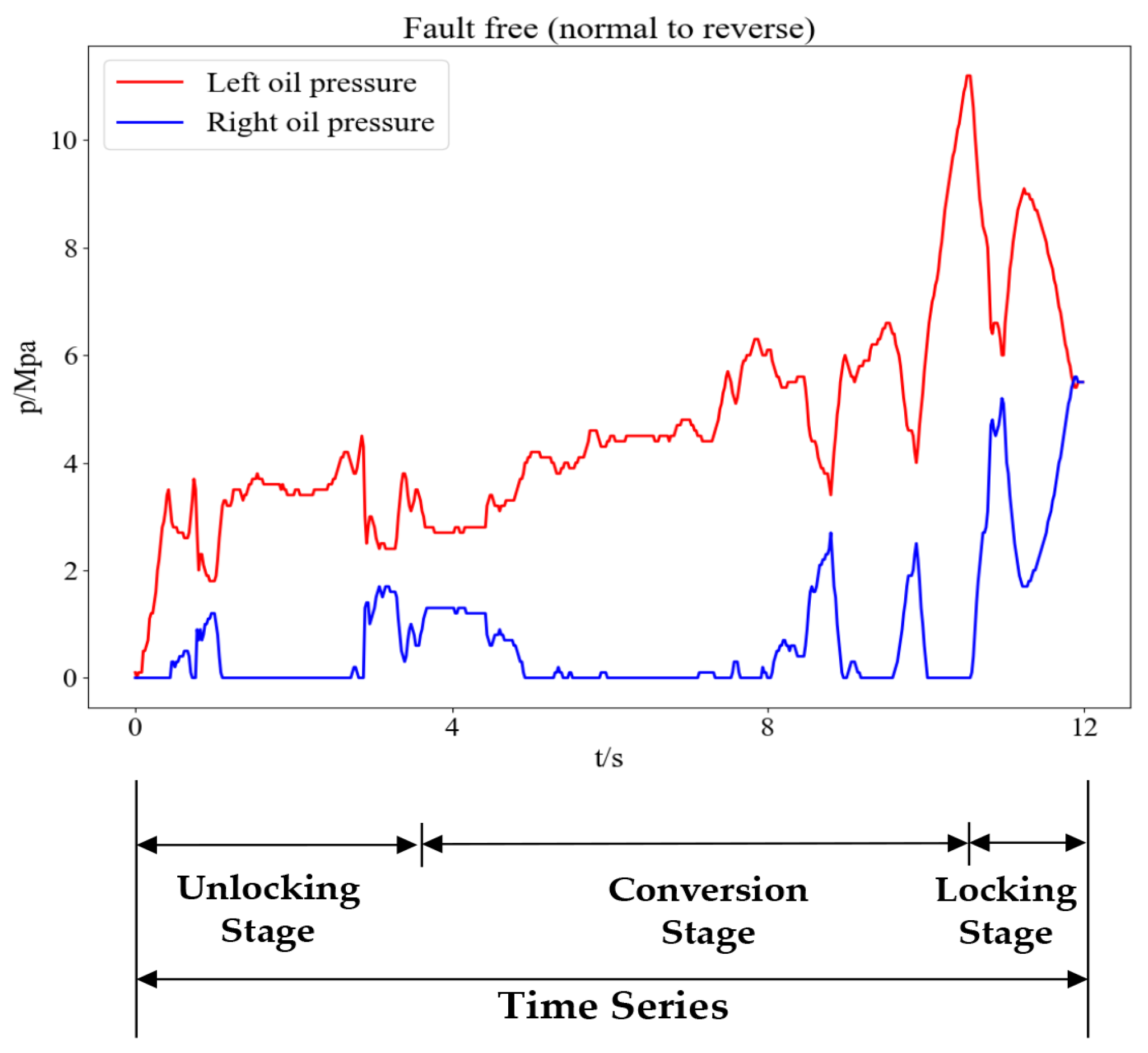 Entropy 24 00848 g001 550