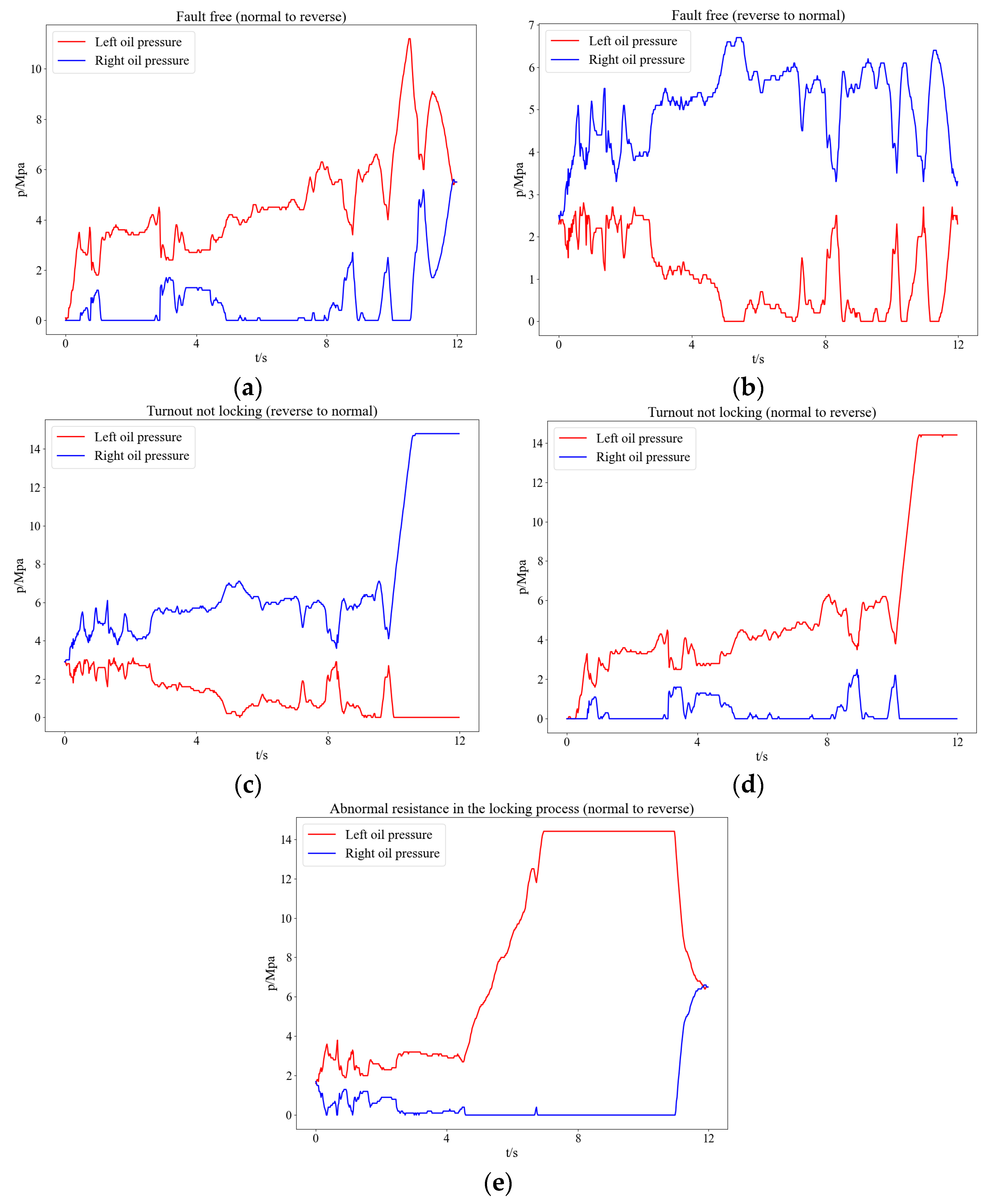 Entropy 24 00848 g003 550