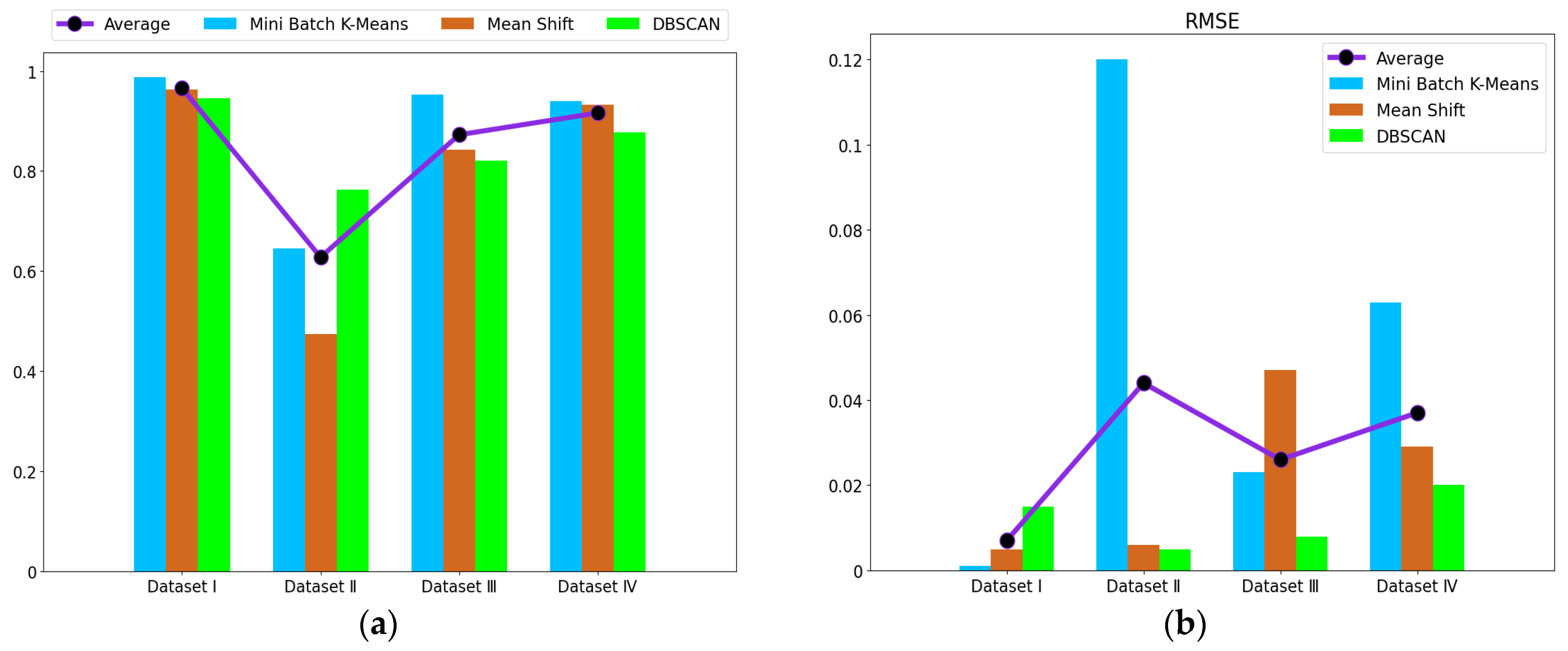 Entropy 24 00848 g005 550