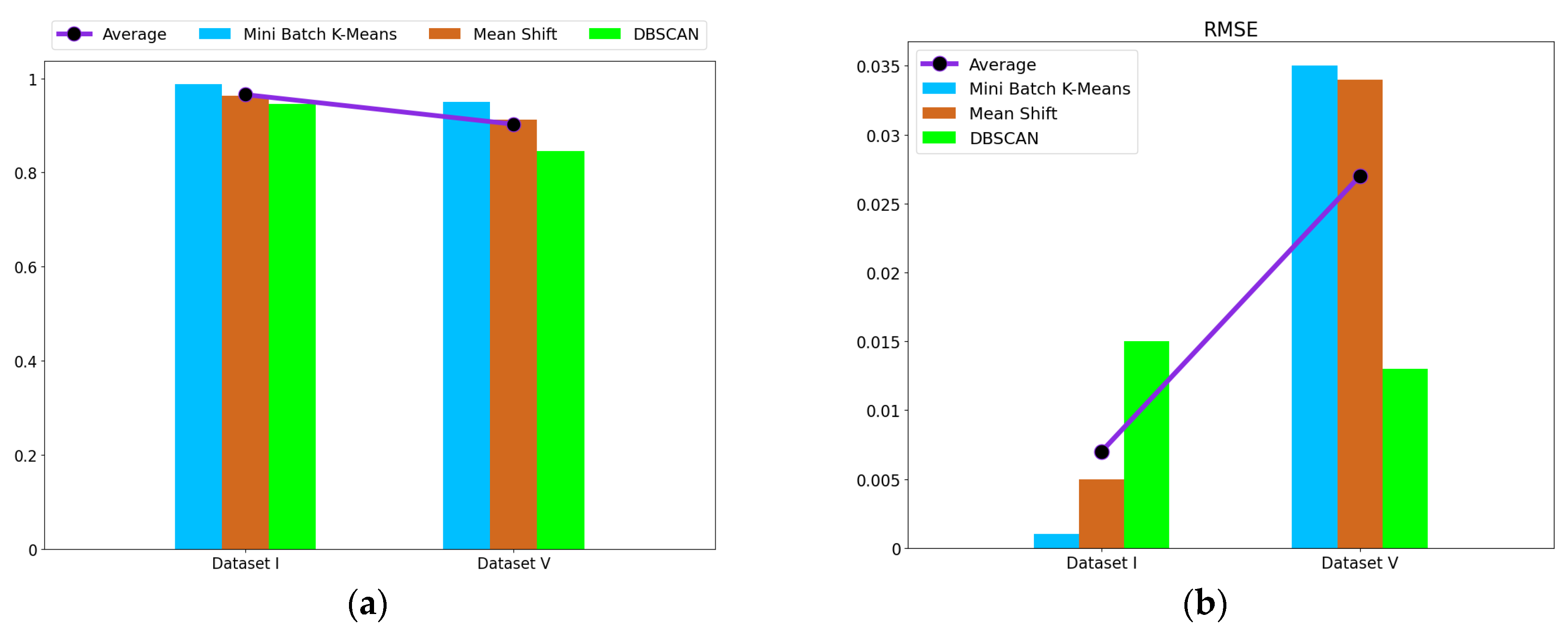 Entropy 24 00848 g008 550