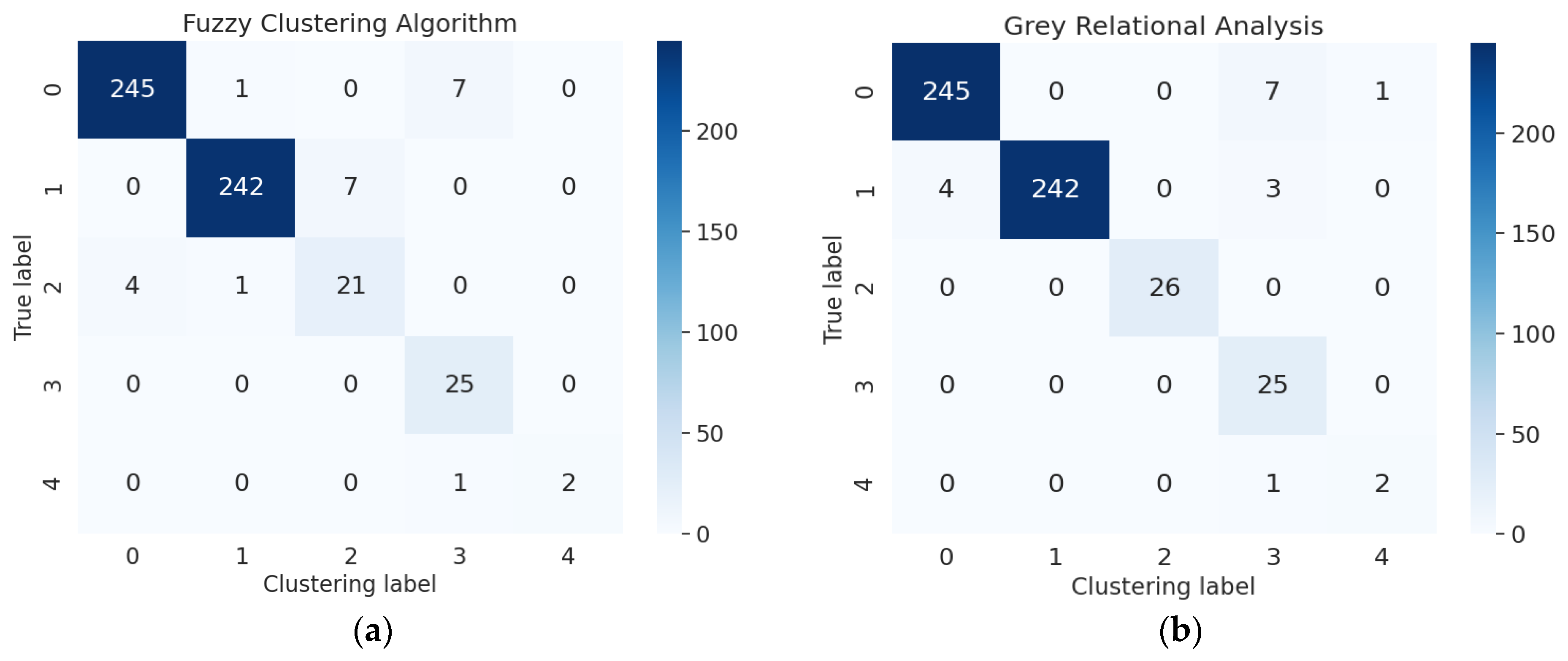 Entropy 24 00848 g010 550