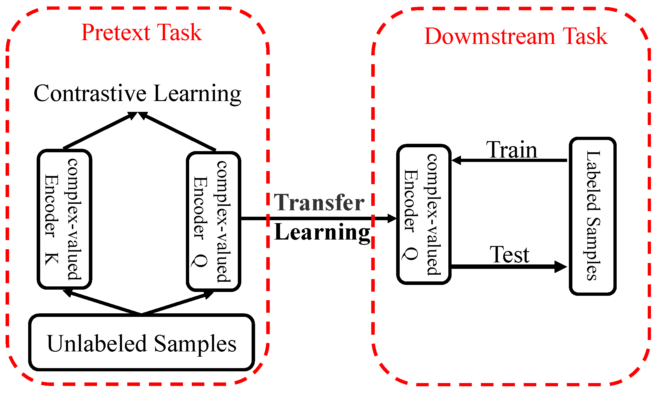 Entropy 24 00851 g003 550
